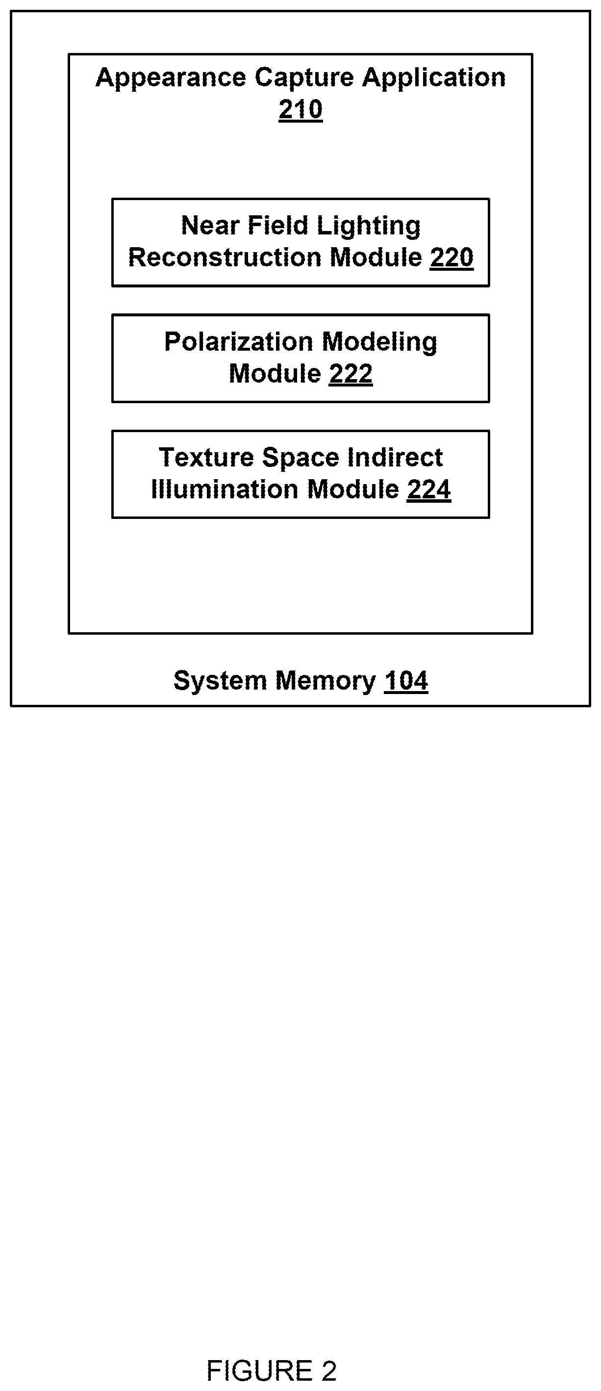 Patent US12322039 Figure 2 – Techniques for improved lighting models for appearance capture