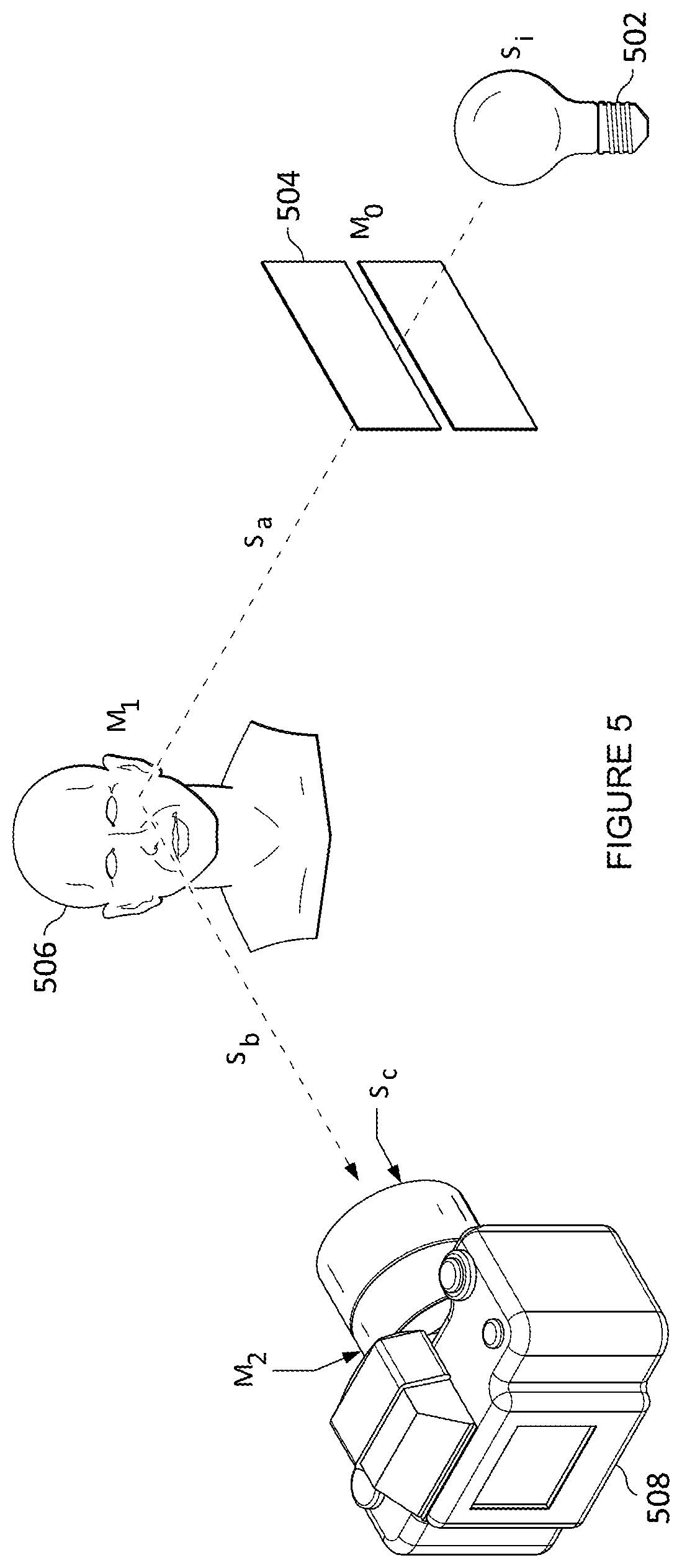 Patent US12322039 Figure 5 – Techniques for improved lighting models for appearance capture