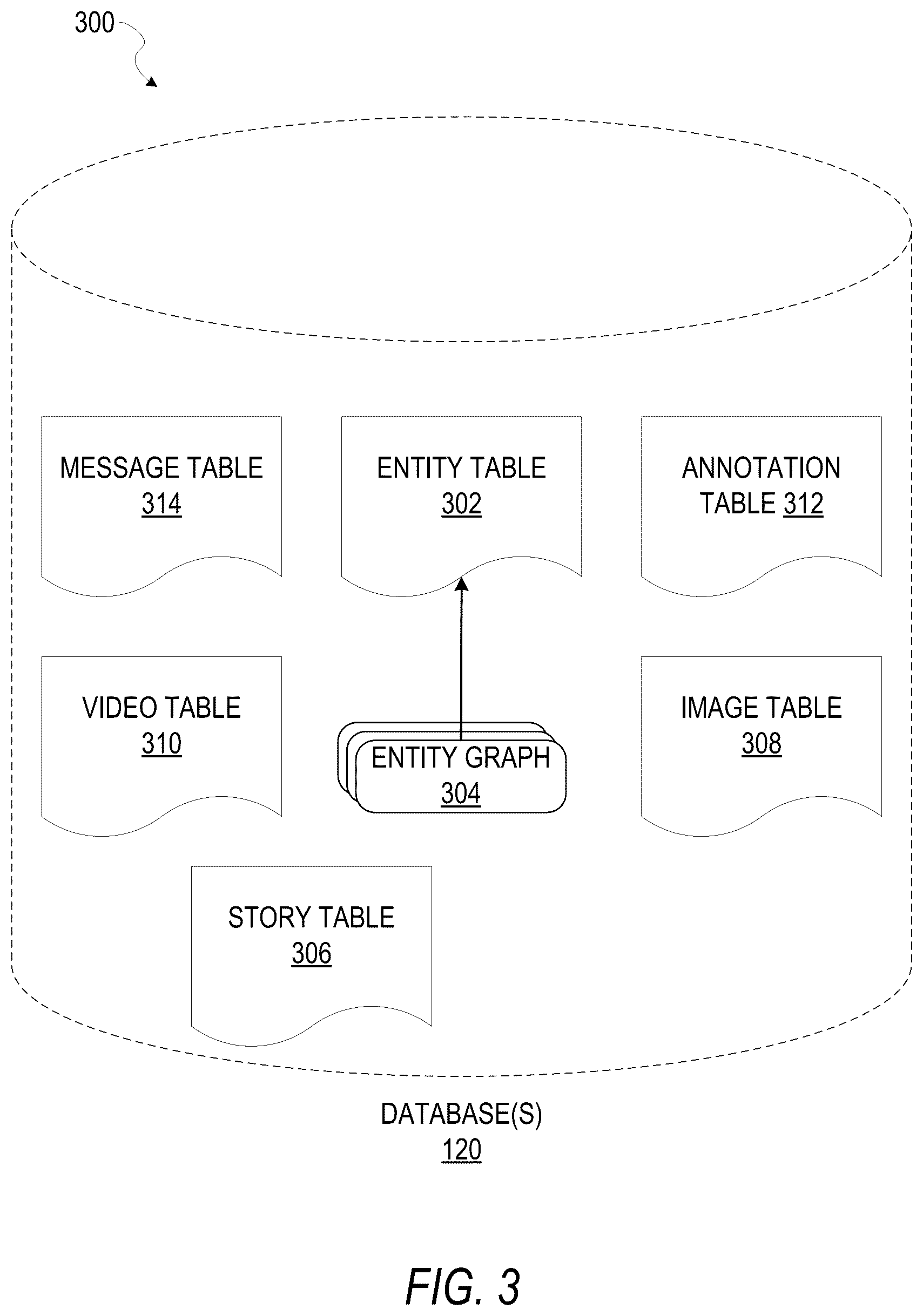 Patent US12322046 Figure 3 – Augmented reality content generators for spatially browsing travel destinations