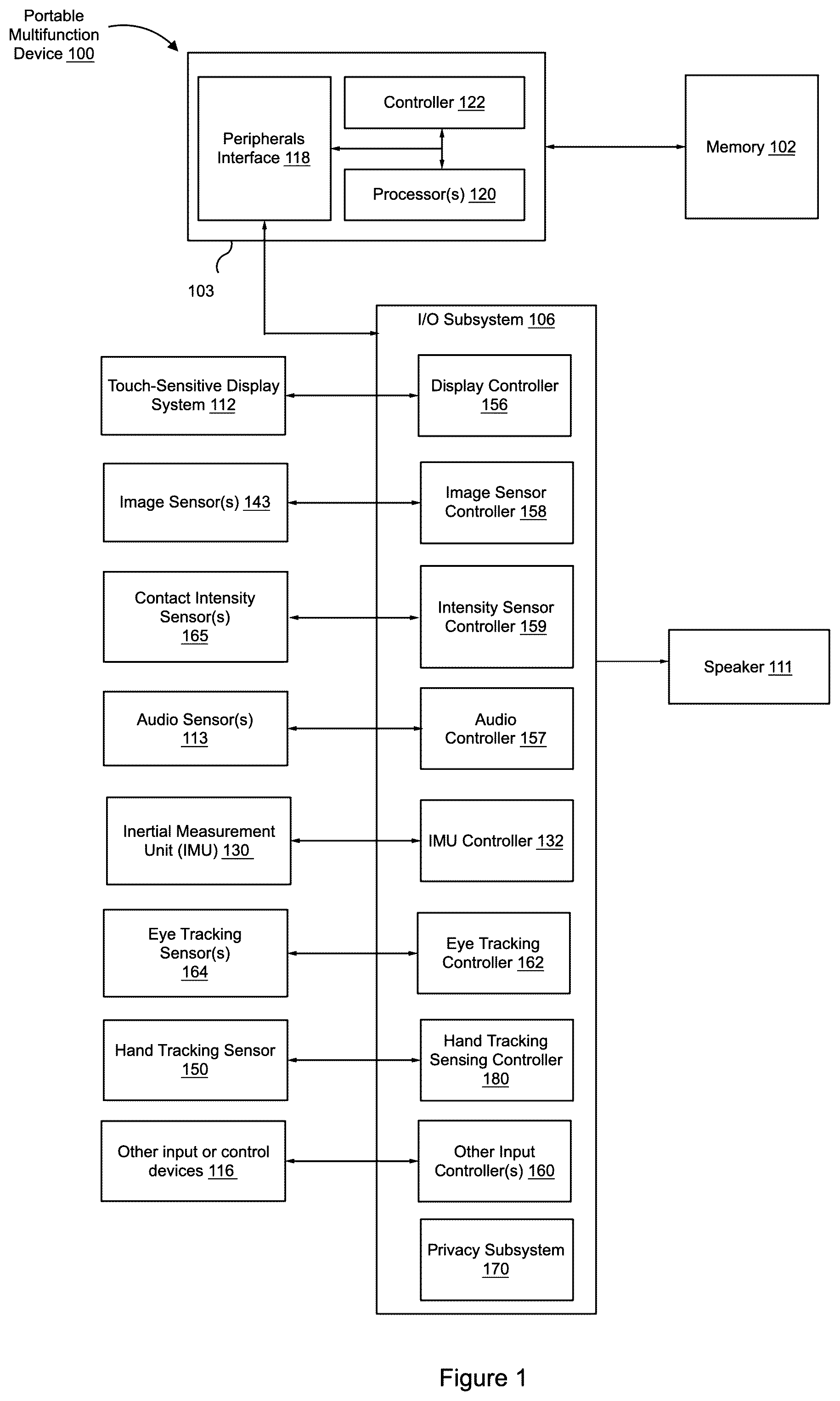 Patent US12322048 — Connecting spatially distinct settings — Figure 1