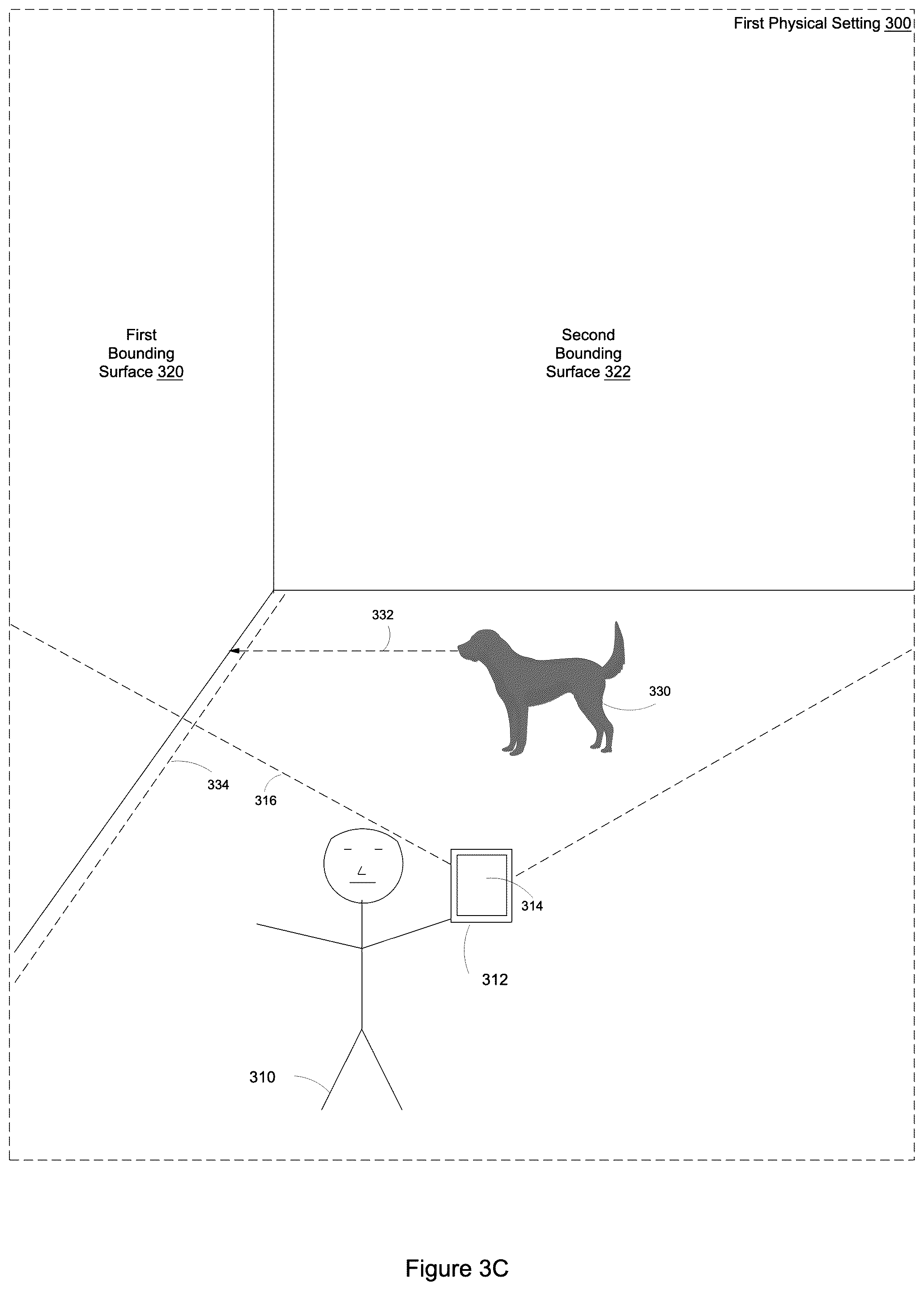 Patent US12322048 Figure 5 – Connecting spatially distinct settings