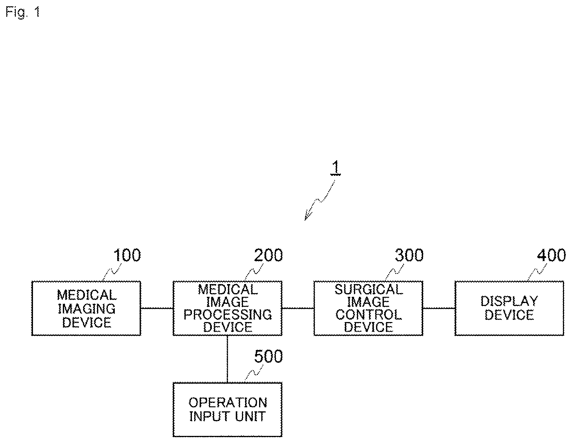 Patent US12322049 — Medical image processing system, surgical image control device, and surgical image control method — Figure 1