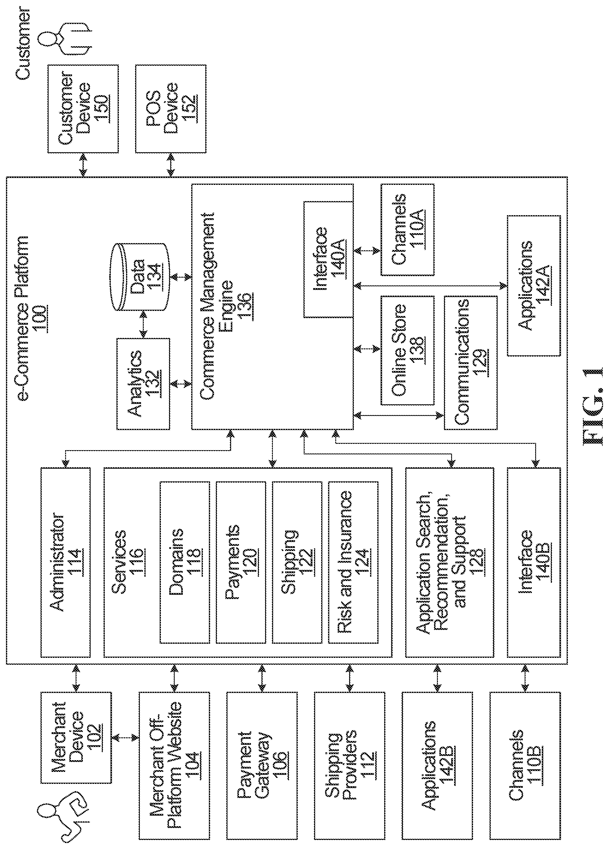 Patent US12322055 — Systems and methods for generating augmented reality content based on distorted three-dimensional models — Figure 1