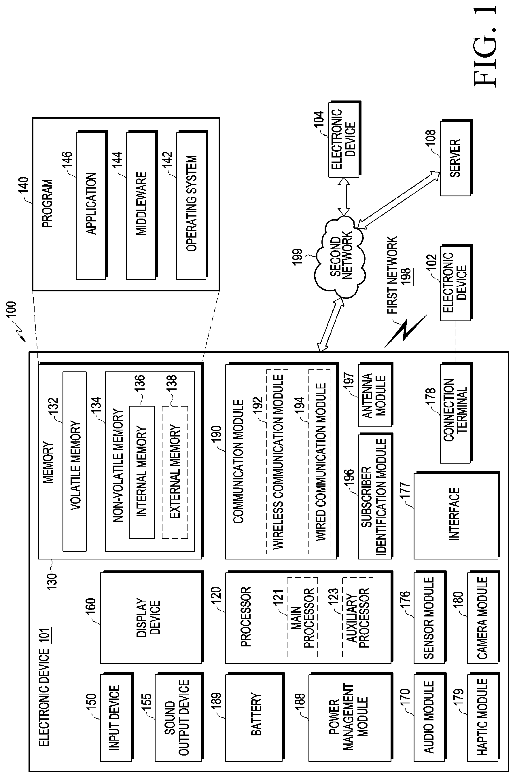 Patent US12322058 — Electronic device, method and non-transitory storage medium for image processing — Figure 1