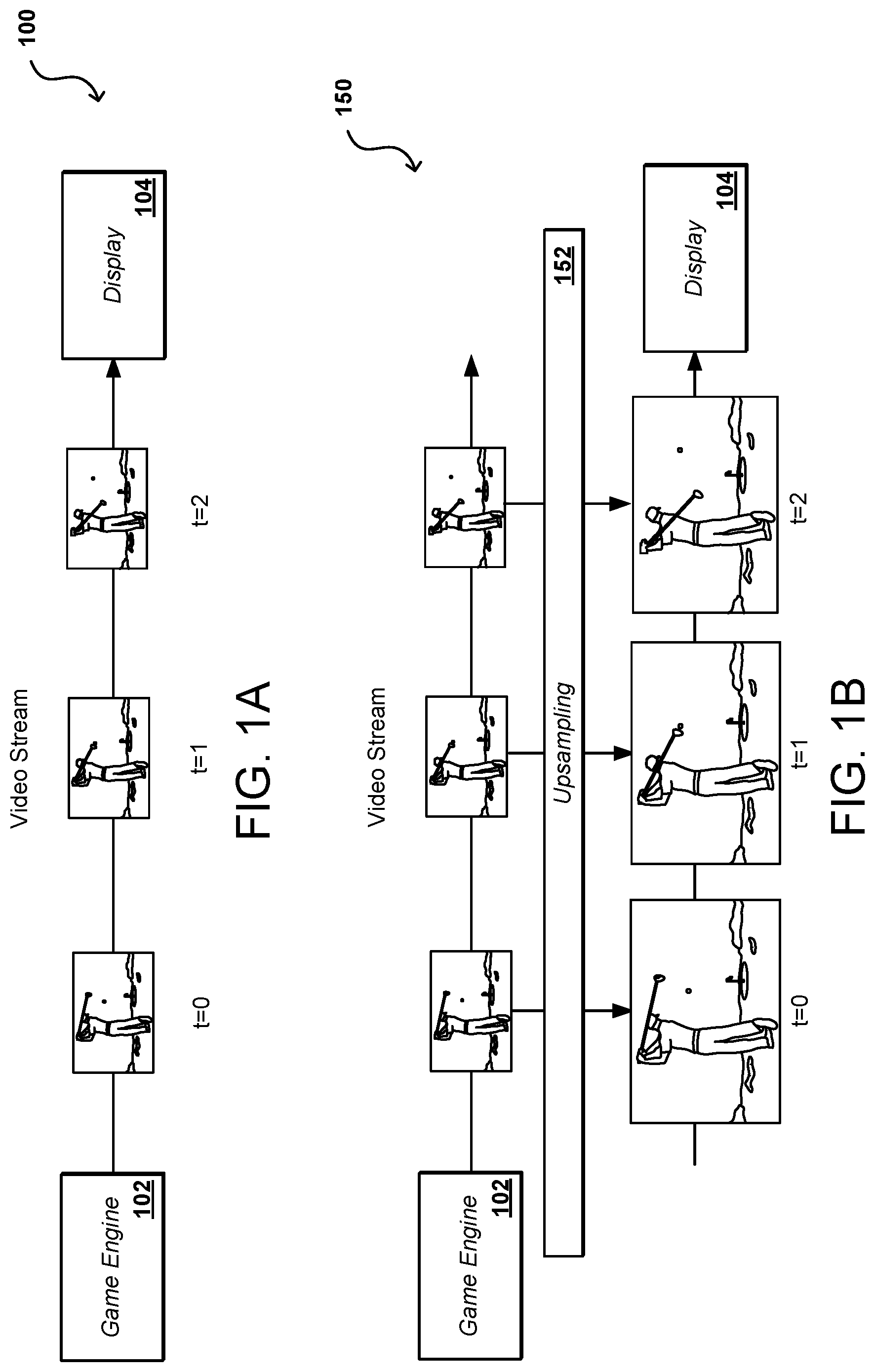 Patent US12322063 Figure 1 – Video upsampling using one or more neural networks