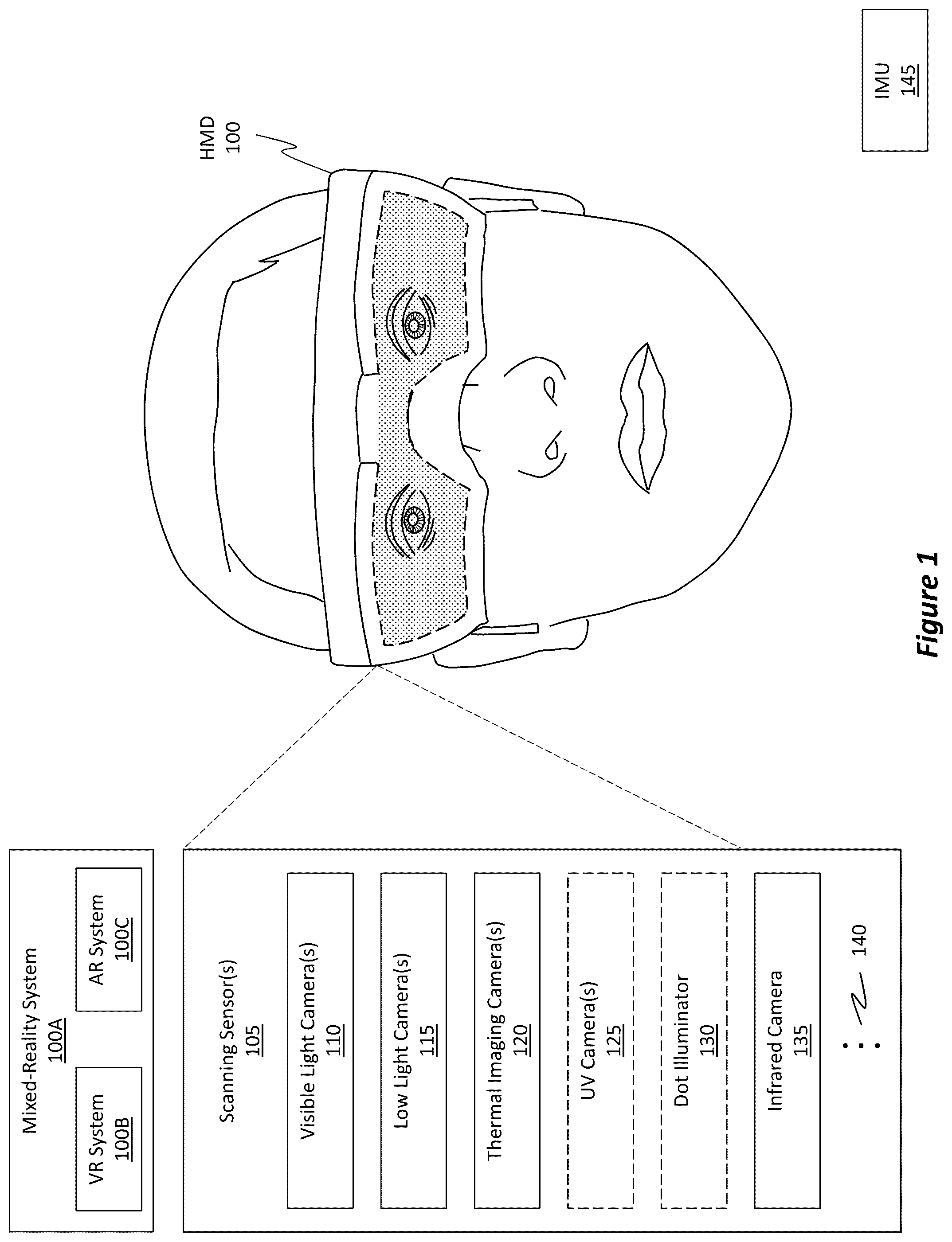 Patent US12322064 — Generate super-resolution images from sparse color information — Figure 1