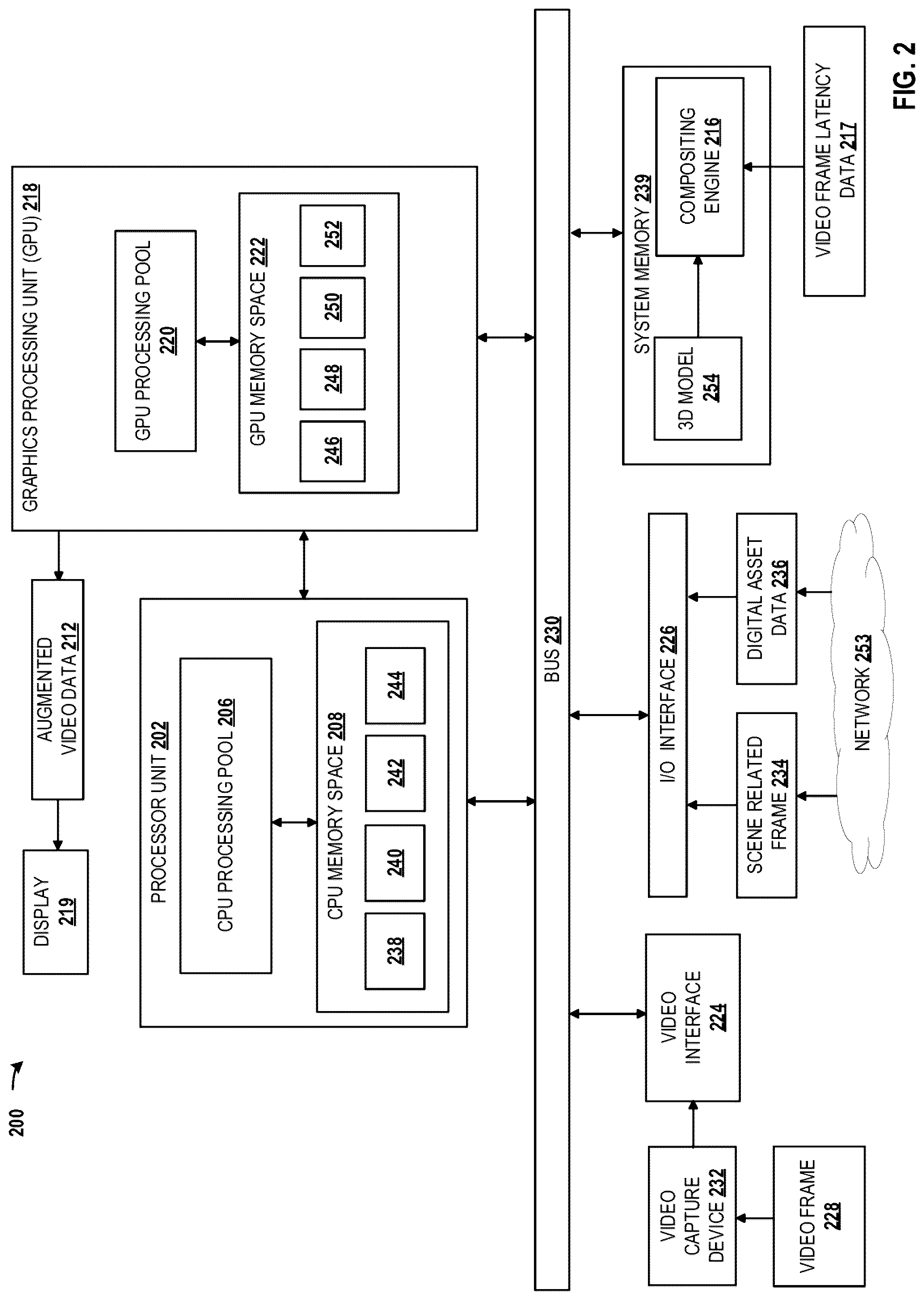 Patent US12322067 Figure 2 – Systems and methods for digital compositing