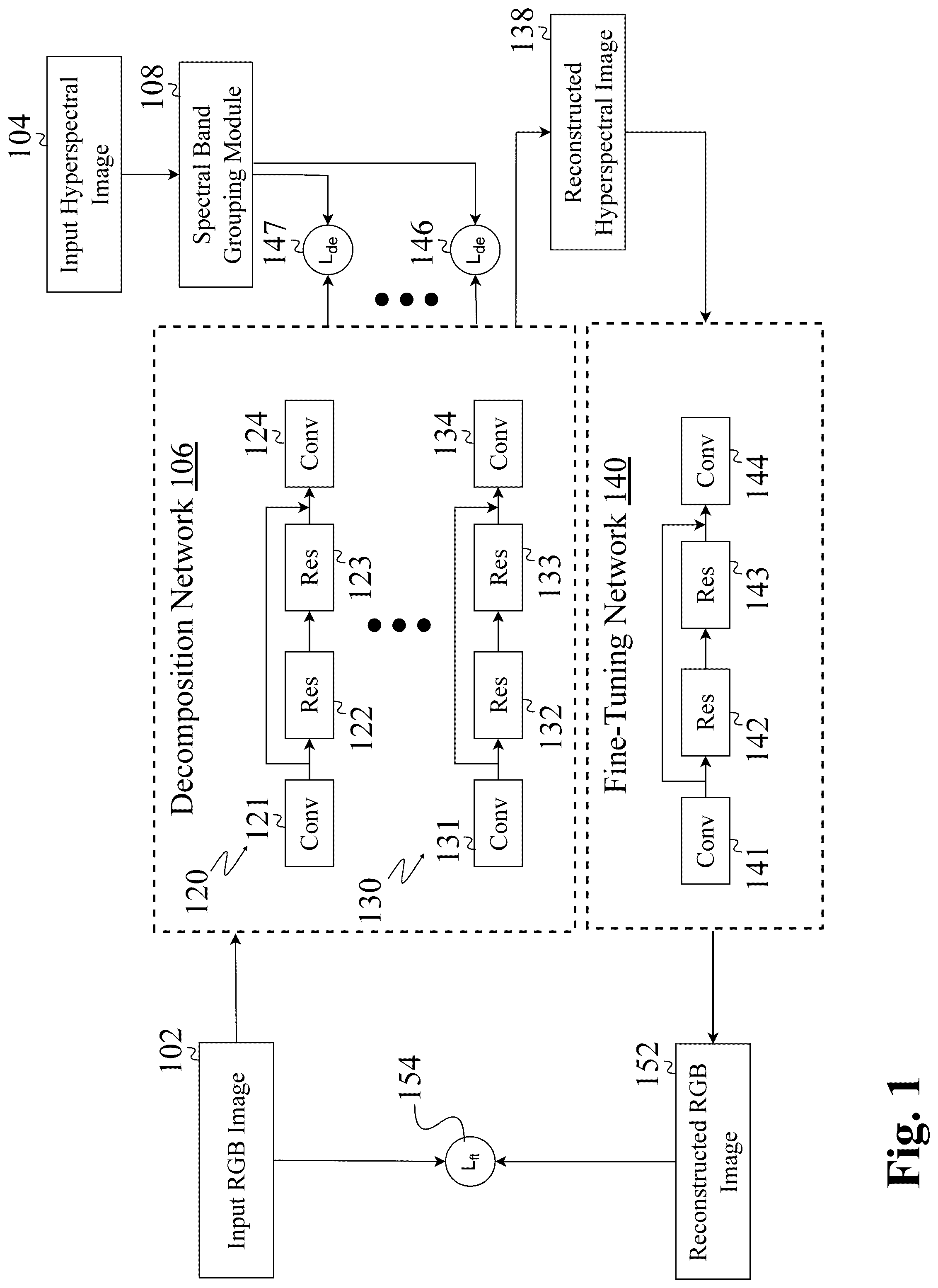 Patent US12322070 — System and method for hyperspectral image generation with quality assurance — Figure 1