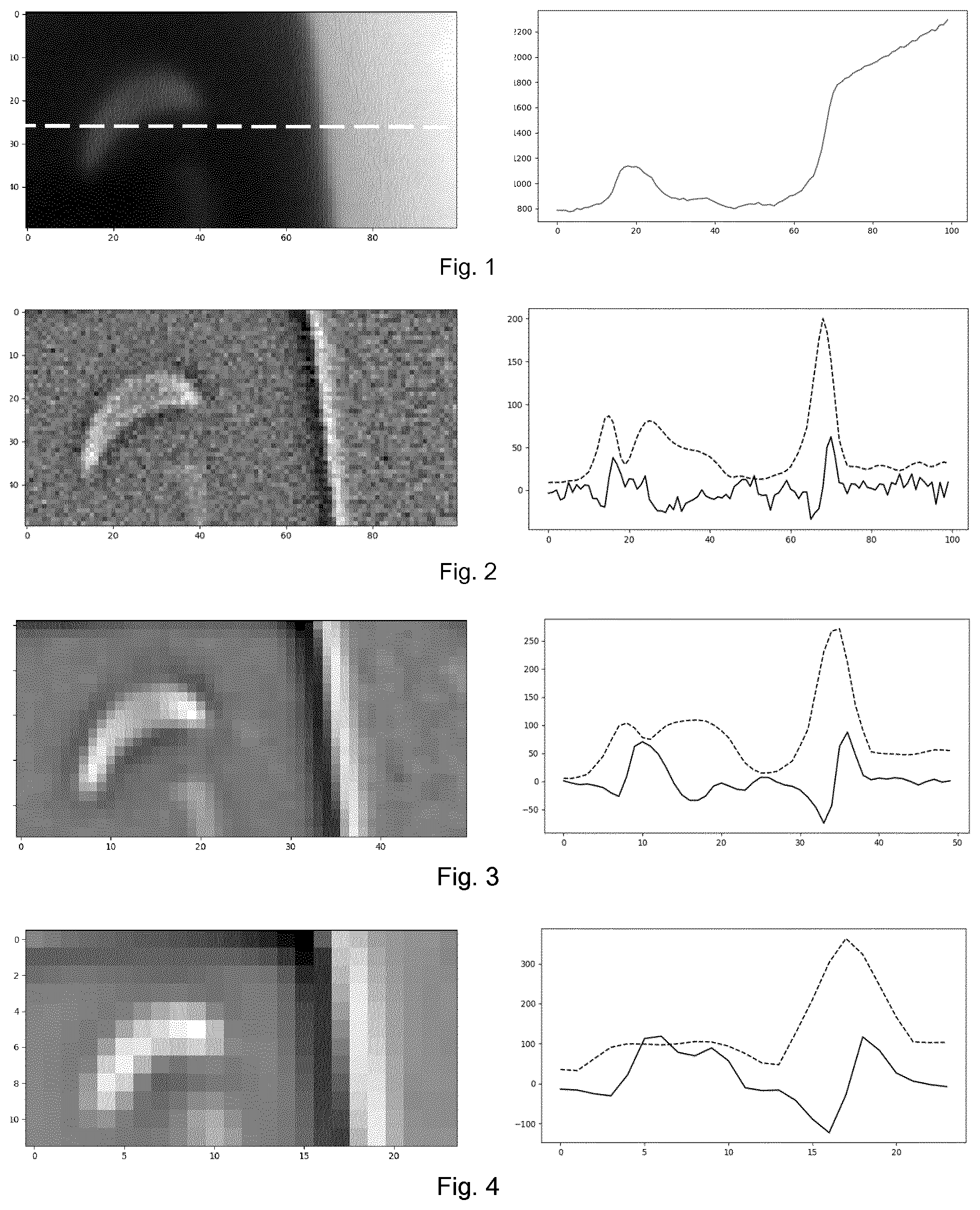 Patent US12322072 — Method and apparatus for noise reduction — Figure 1