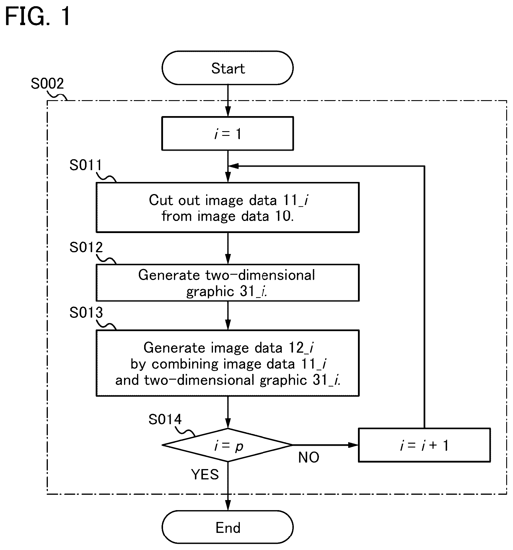 Patent US12322084 Figure 1 – Learning data generation device and defect identification system