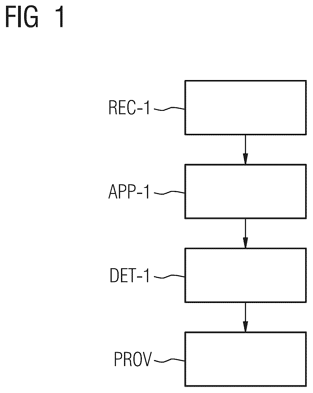 Patent US12322091 — Method for providing at least one metadata attribute associated with a medical image — Figure 1