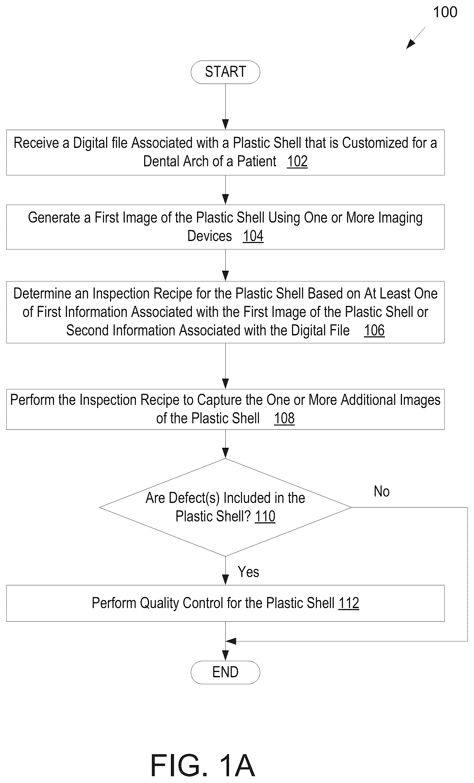 Patent US12322093 — Methods for manufacturing and inspecting orthodontic aligners — Figure 1