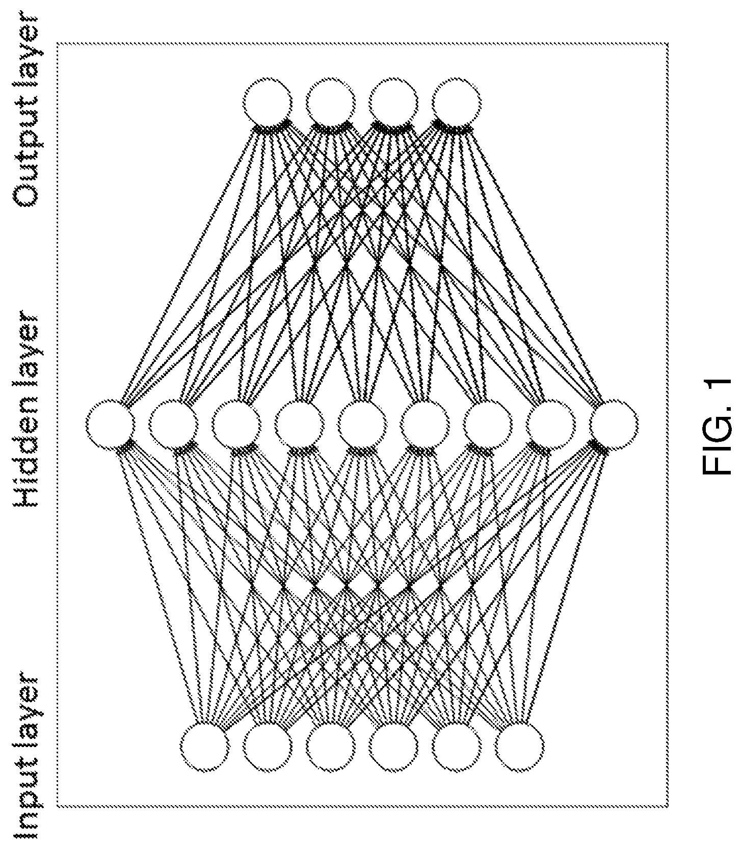 Patent US12322101 — Methods of analyzing microscopy images using machine learning — Figure 1