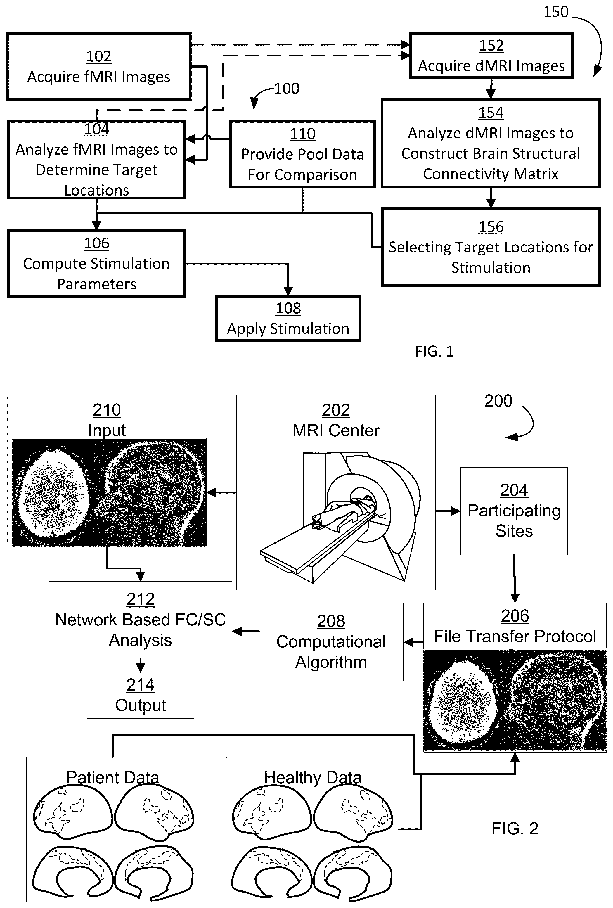 Patent US12322102 — Systems and methods for whole-brain circuit- based neurostimulation to treat brain disorders — Figure 1