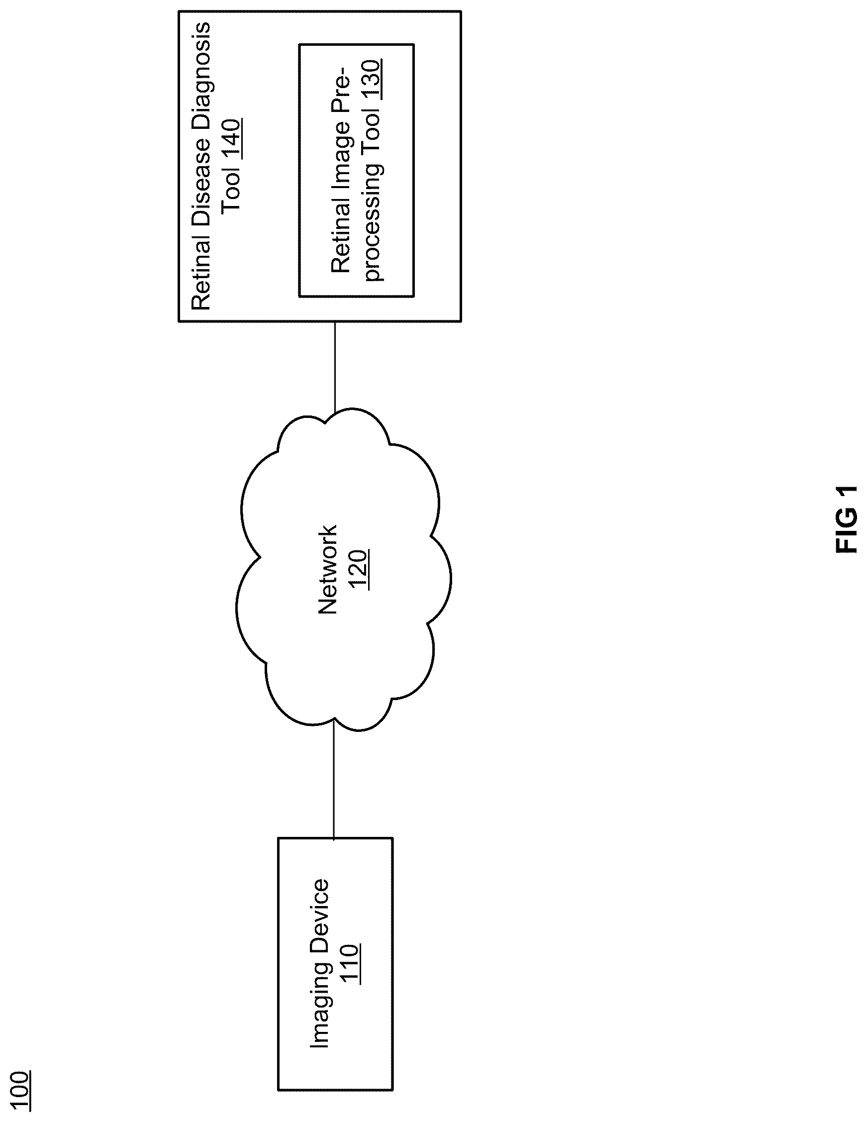 Patent US12322106 Figure 1 – Image retention and stitching for minimal-flash eye disease diagnosis