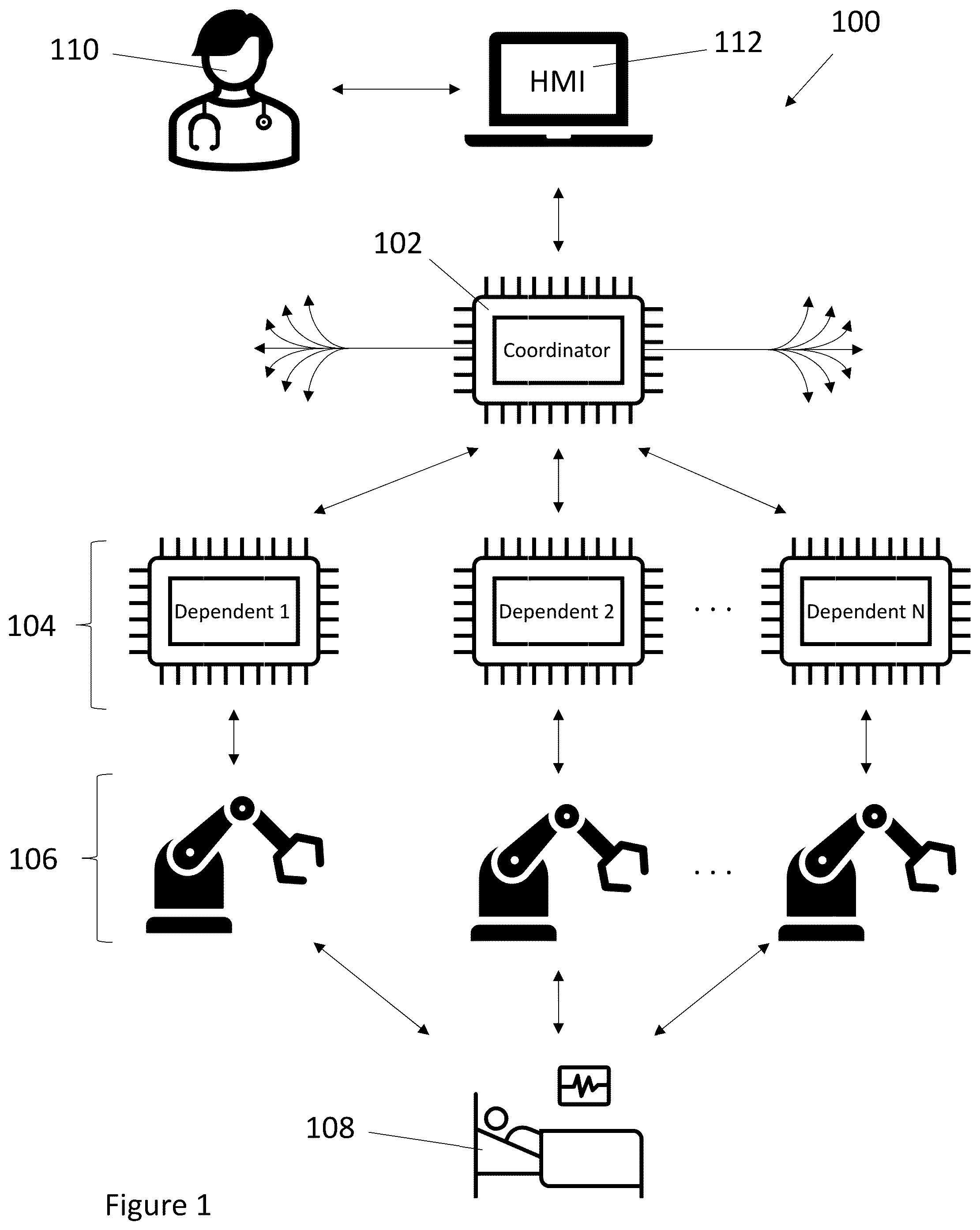 Patent US12322118 — Robotic surgery — Figure 1