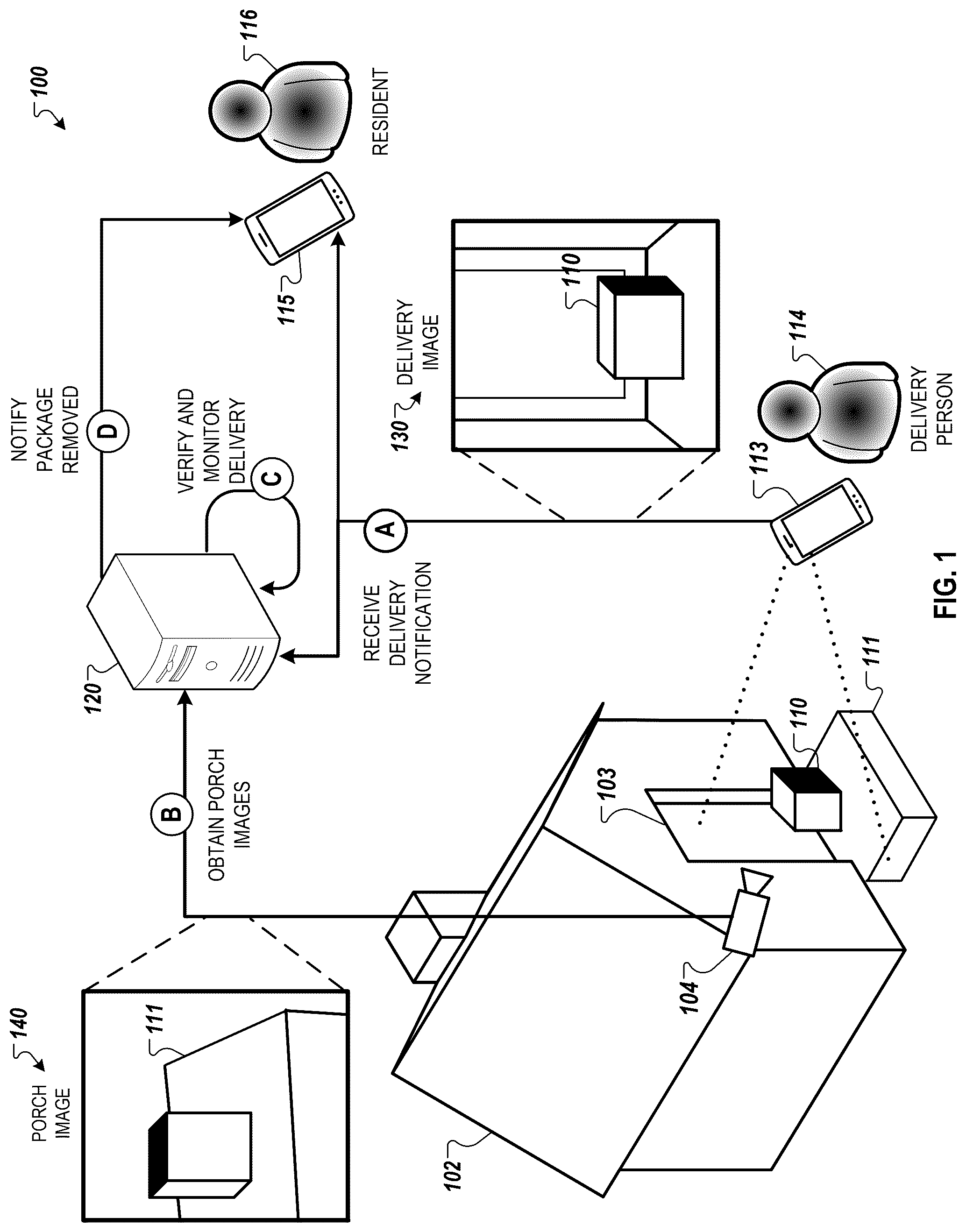Patent US12322120 — Monitoring delivered packages using video — Figure 1