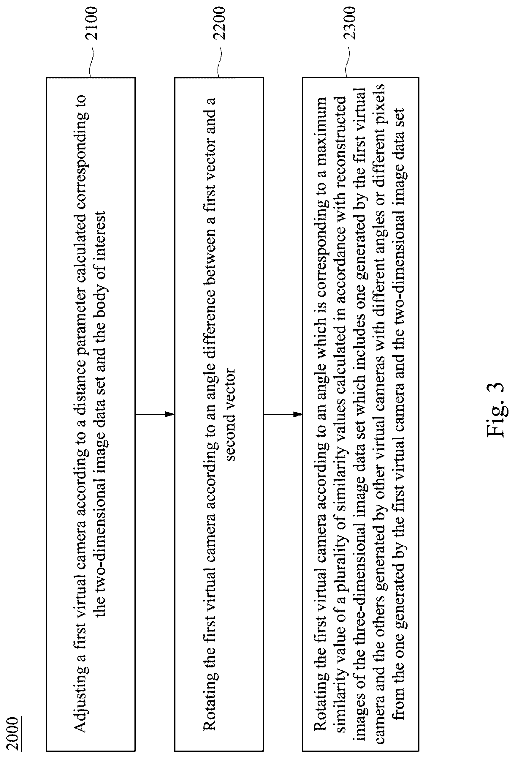 Patent US12322125 Figure 3 – Method and navigation system for registering two-dimensional image data set with three-dimensional image data set of body of interest