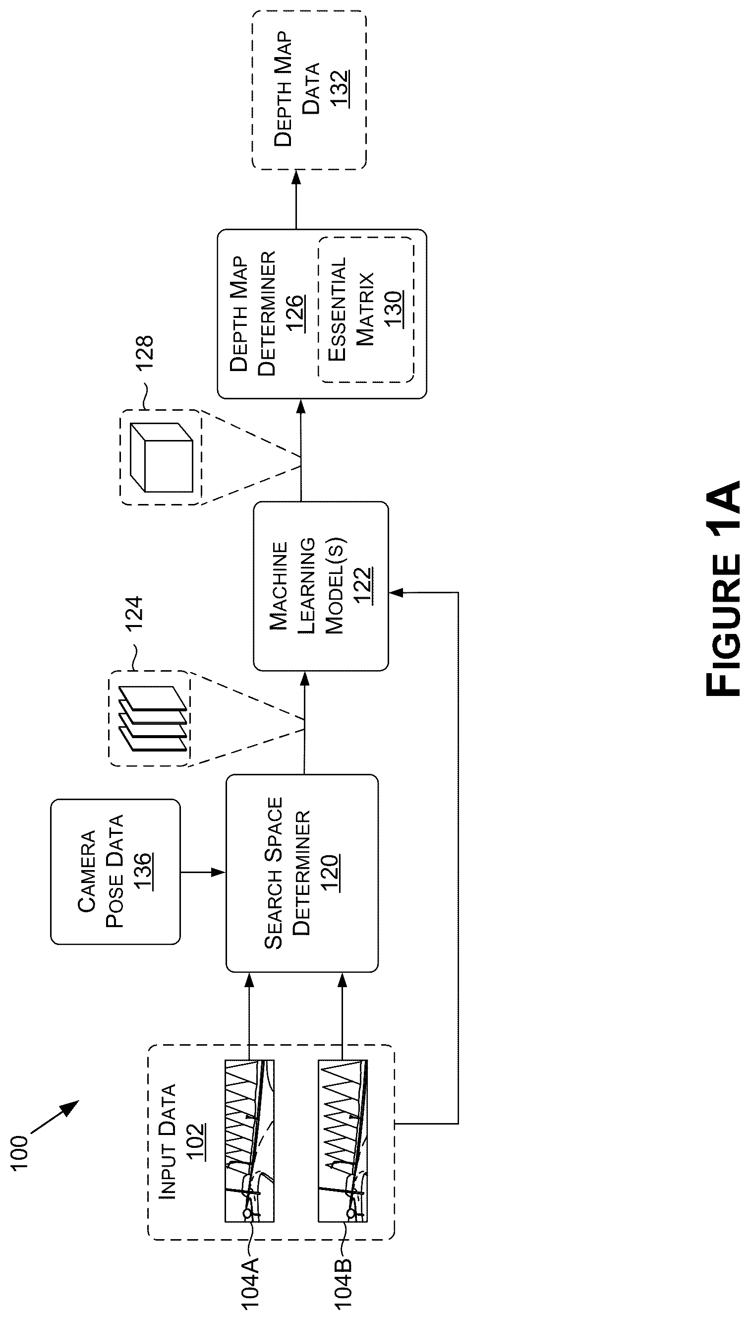 Patent US12322126 — Predicting image warping for structure from motion using neural networks — Figure 1