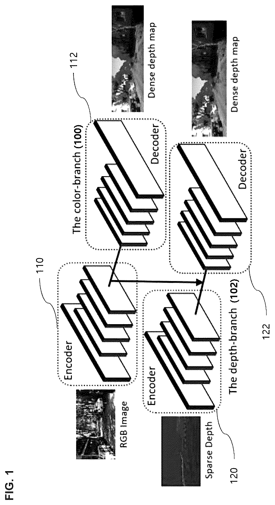 Patent US12322127 — Depth completion method and apparatus using a spatial-temporal — Figure 1