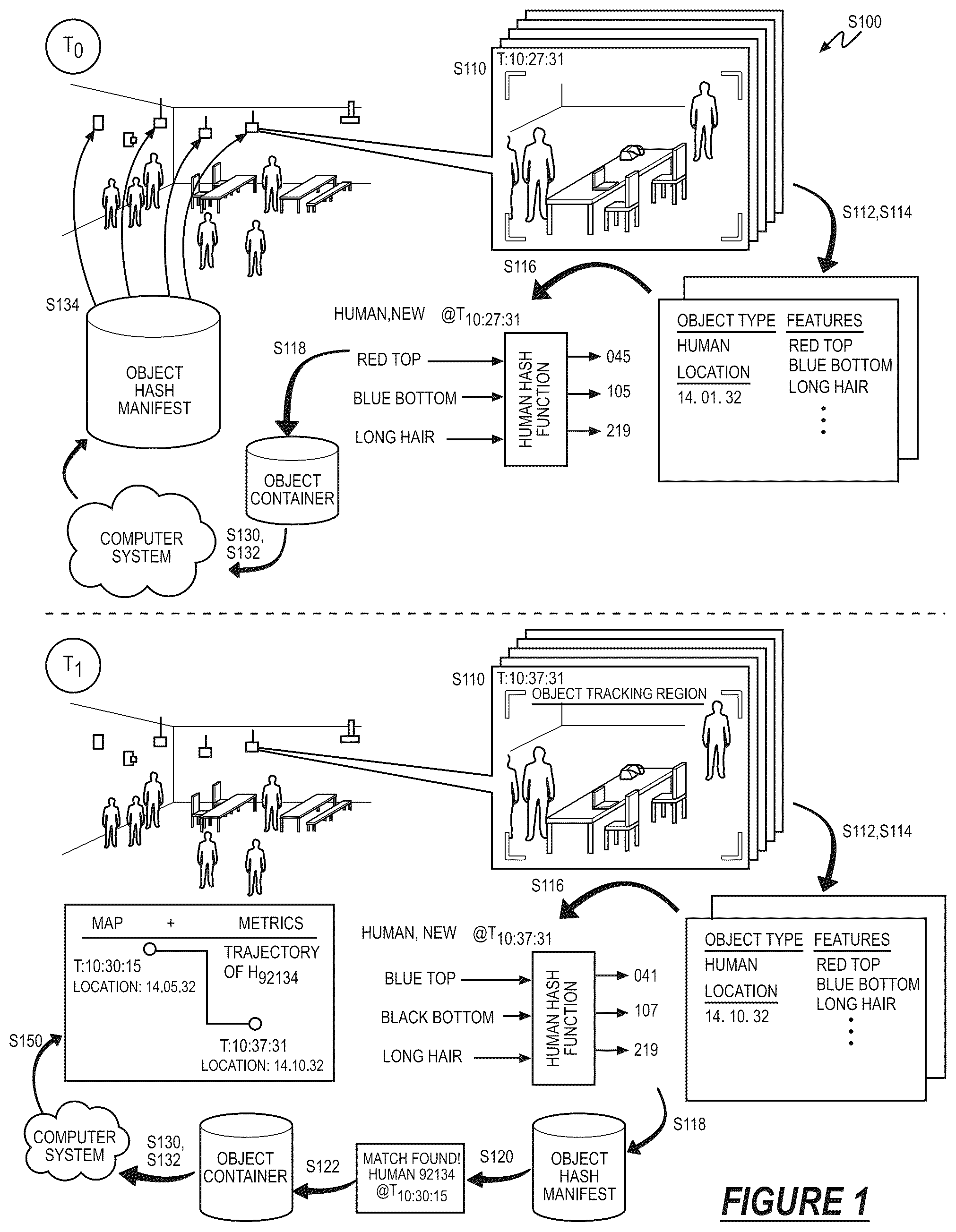 Patent US12322130 — Method for applying contextual privacy filters to moving objects tracked within a space — Figure 1
