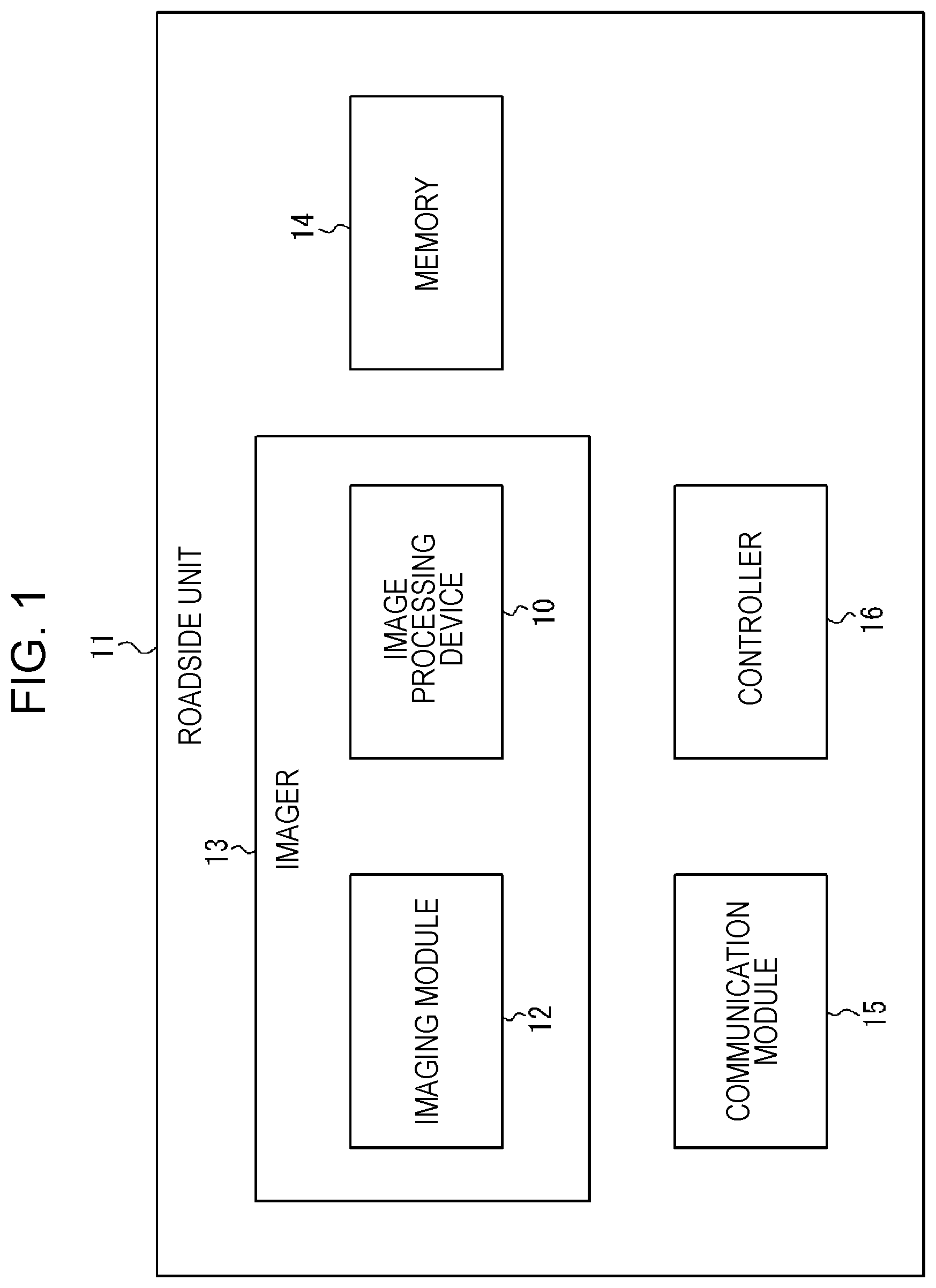 Patent US12322137 — Image processing device, imager, information processing device, detector, roadside unit, image processing method, and calibration method — Figure 1