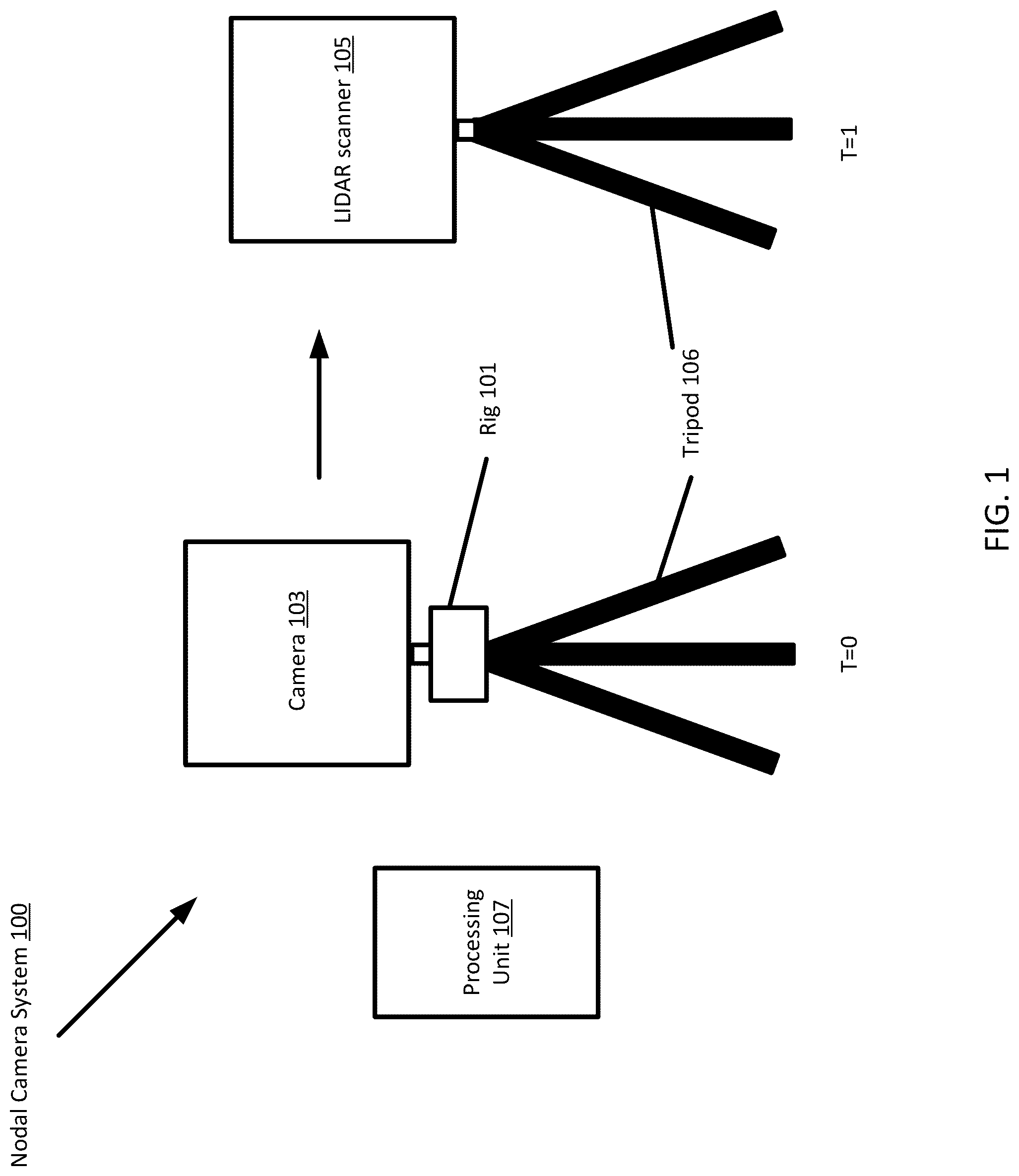 Patent US12322139 Figure 1 – System and method for camera calibration