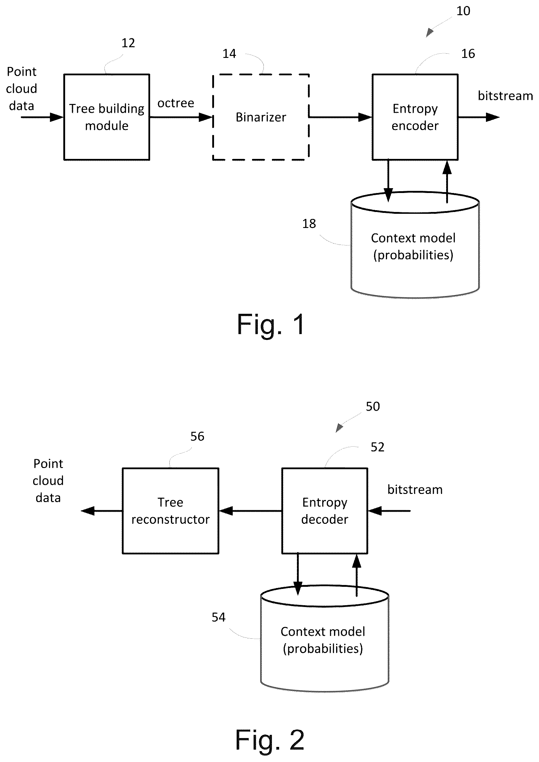 Patent US12322145 — Angular mode syntax for tree-based point cloud coding — Figure 1