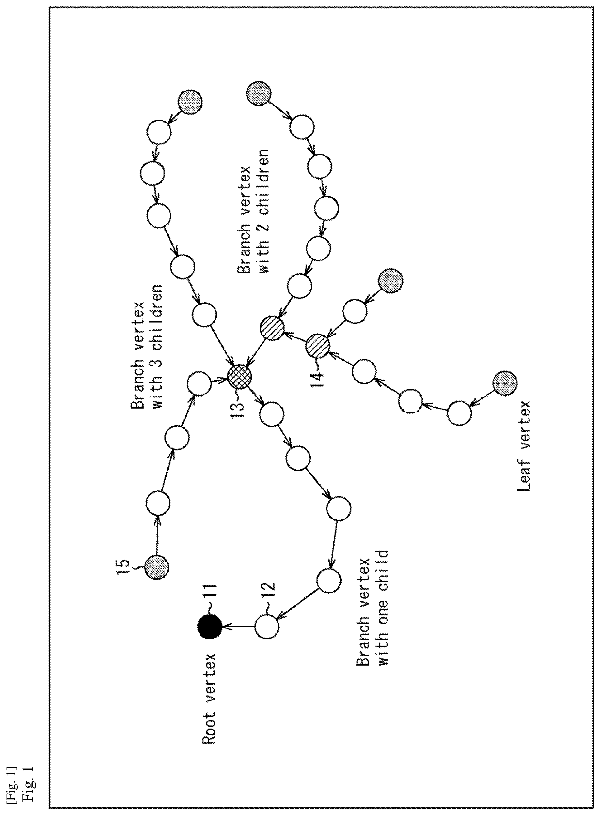 Patent US12322146 — Information processing device and method — Figure 1