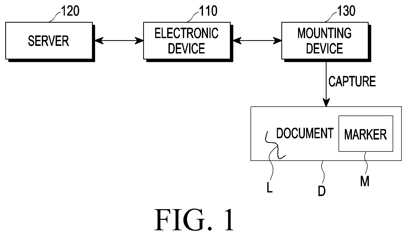 Patent US12322149 Figure 1 – Electronic device for implementing metaverse environment using drawing motion and method for operating the same
