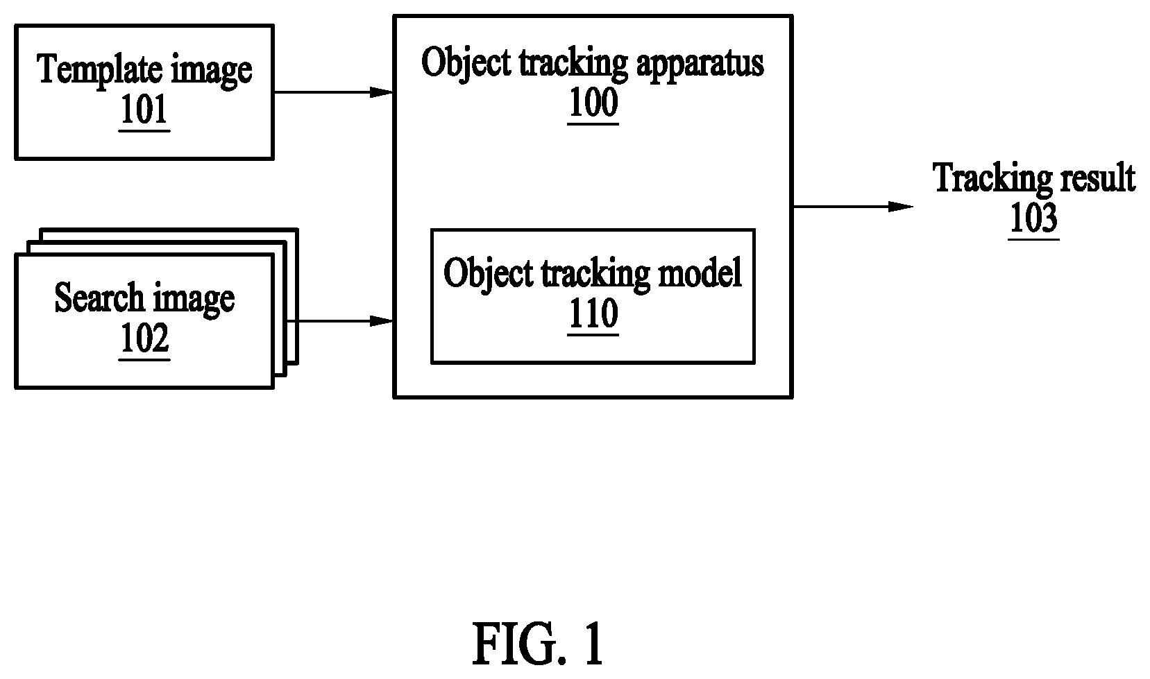 Patent US12322150 — Method and apparatus with object tracking — Figure 1