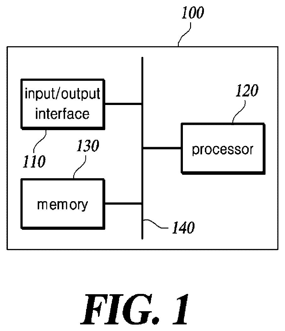 Patent US12322152 — Method and apparatus for detecting backlight of image — Figure 1