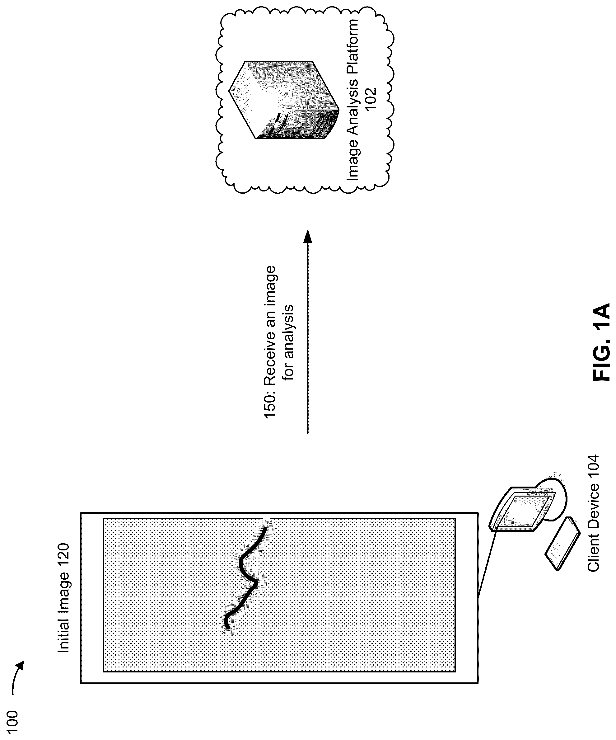 Patent US12322153 — Layer-wise attribution image analysis for computer vision systems — Figure 1