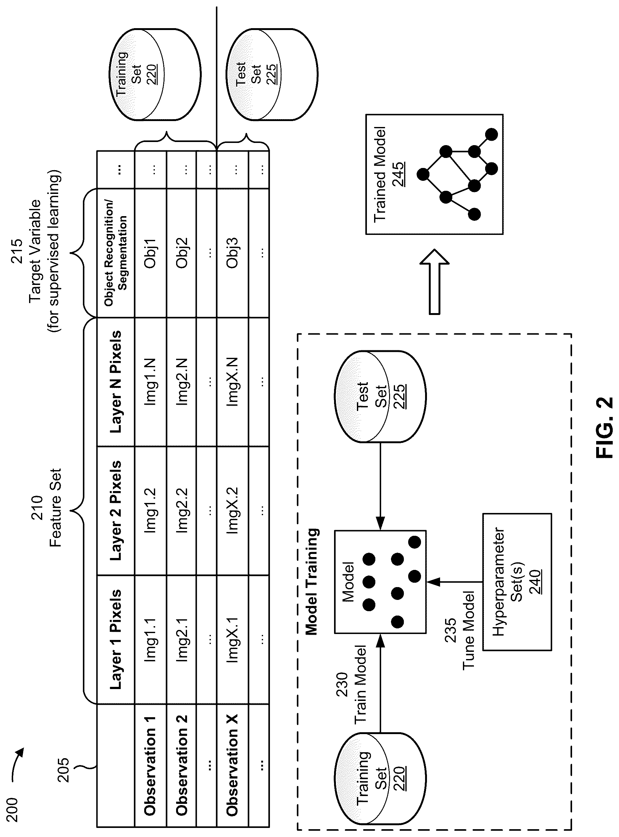 Patent US12322153 Figure 6 – Layer-wise attribution image analysis for computer vision systems