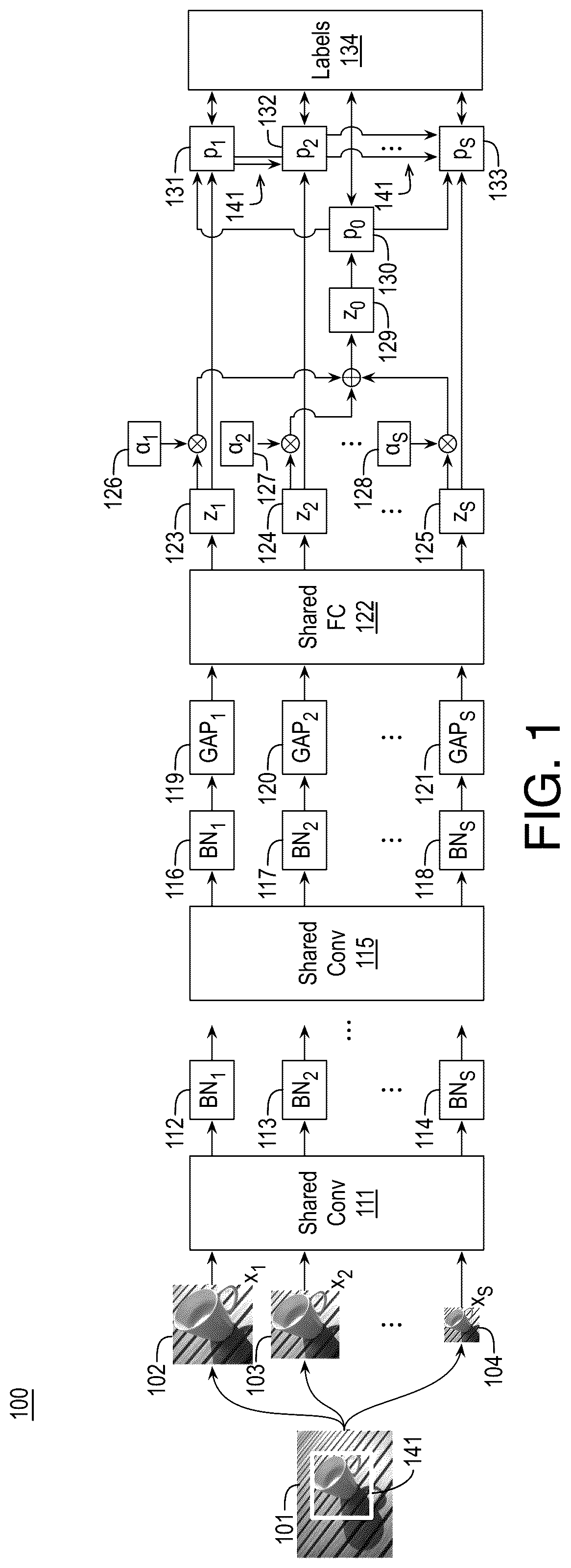 Patent US12322156 — Input image size switchable network for adaptive runtime efficient image classification — Figure 1