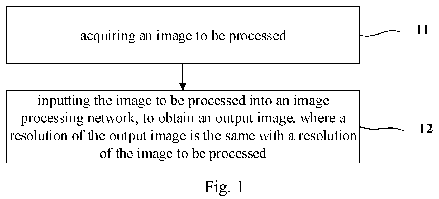 Patent US12322158 — Undecimated image processing method and device — Figure 1