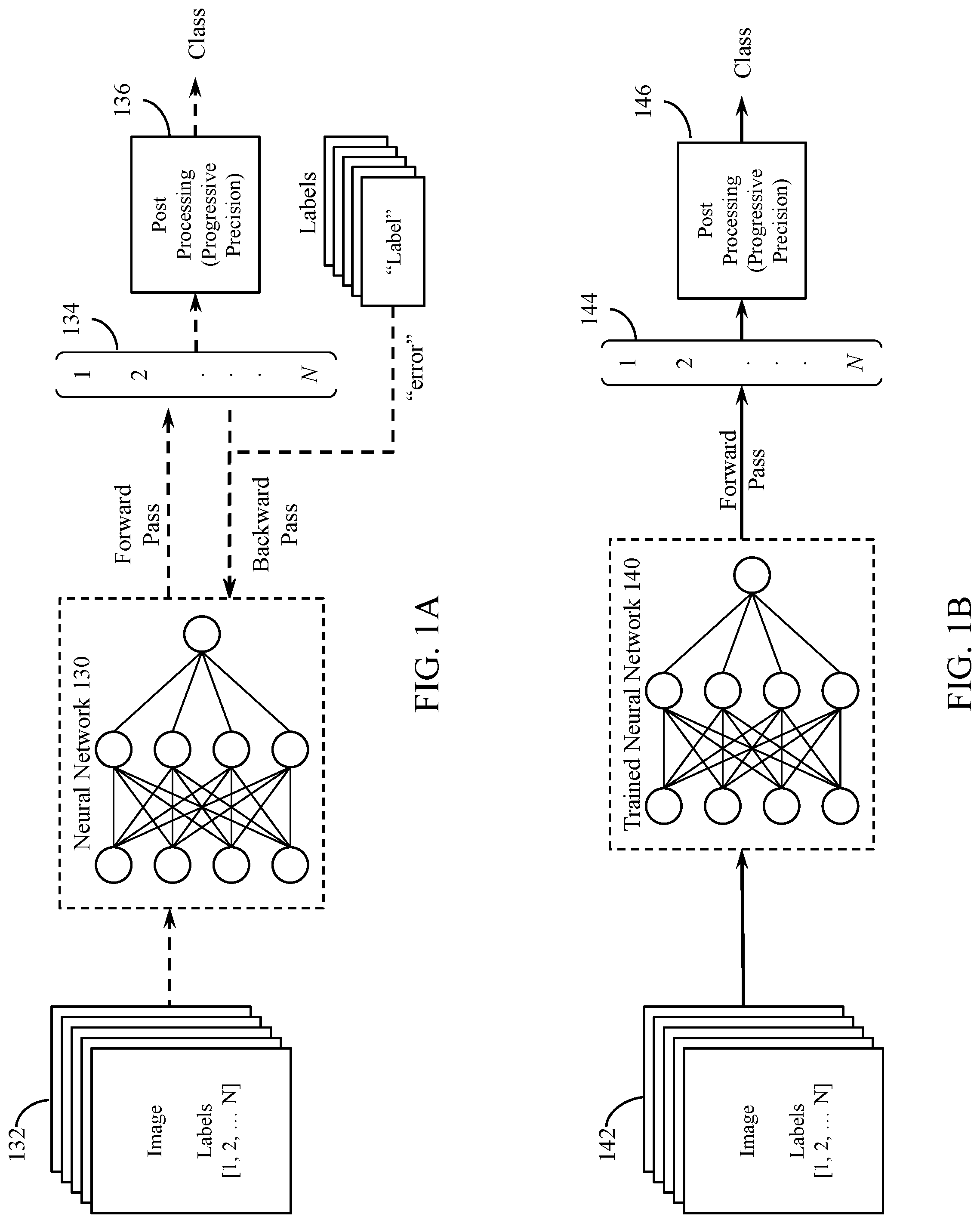 Patent US12322168 — Flat fine-grained image classification with progressive precision — Figure 1