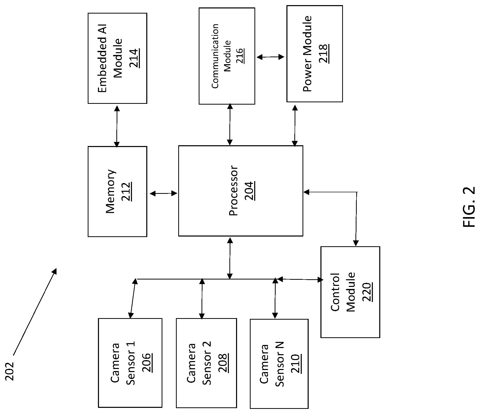 Patent US12322178 Figure 2 – Autonomous activity monitoring system and method