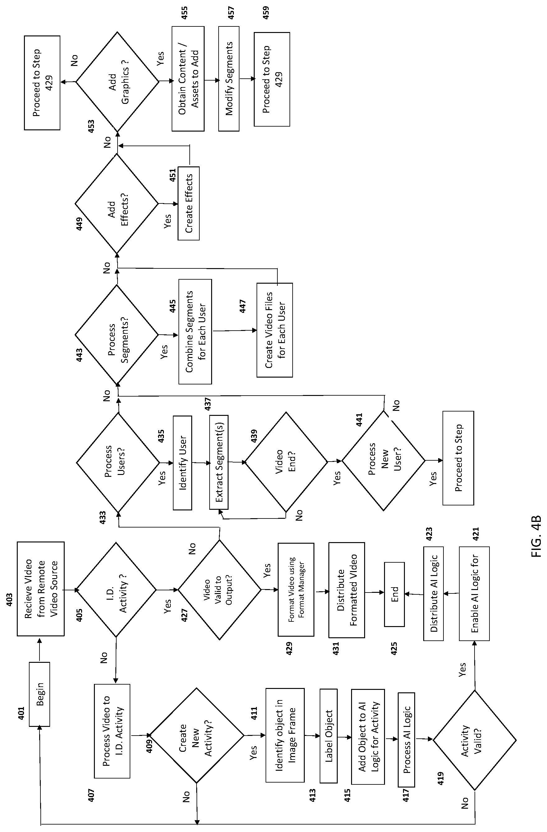 Patent US12322178 Figure 6 – Autonomous activity monitoring system and method
