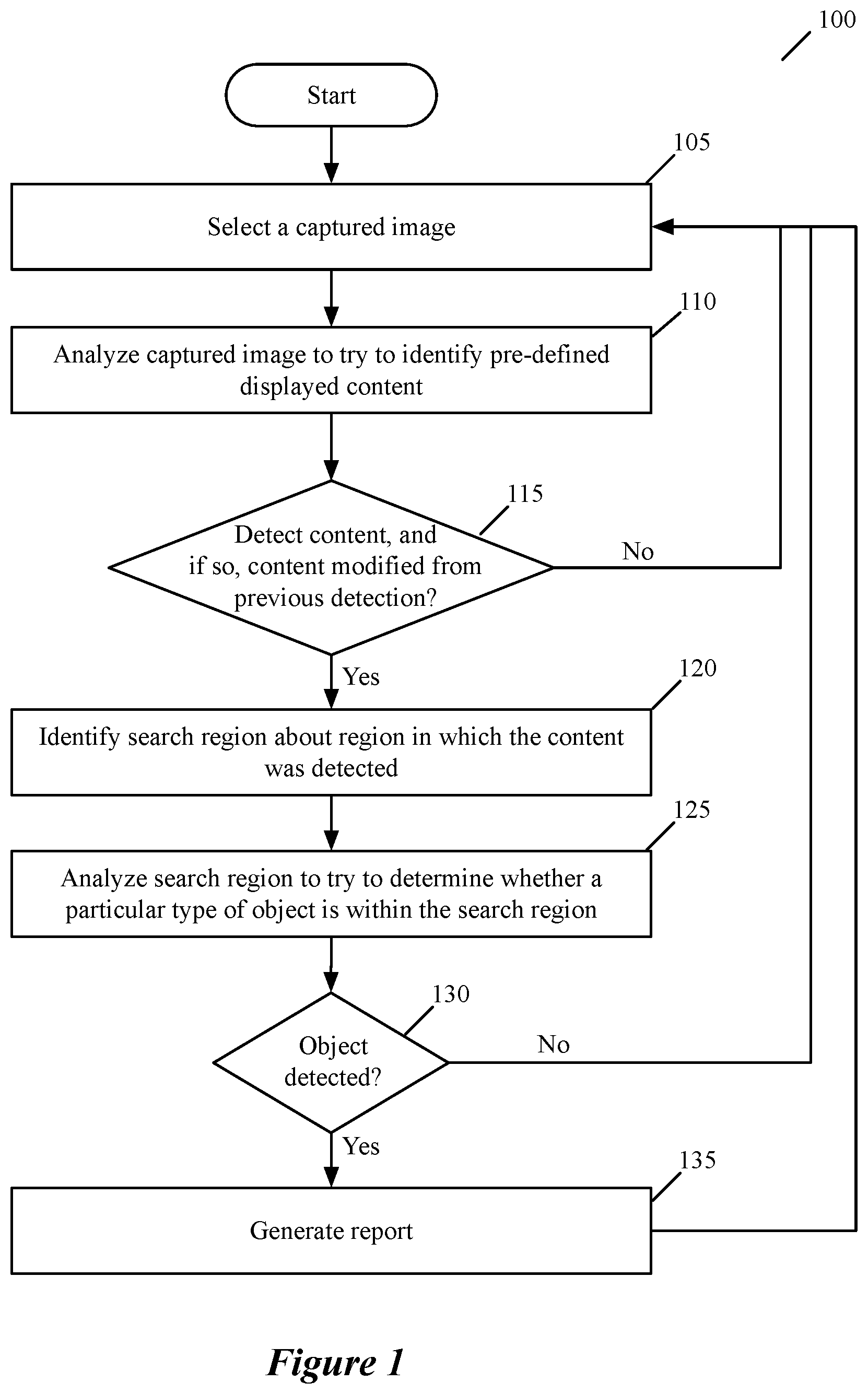 Patent US12322182 — Visual wake content for image processing — Figure 1