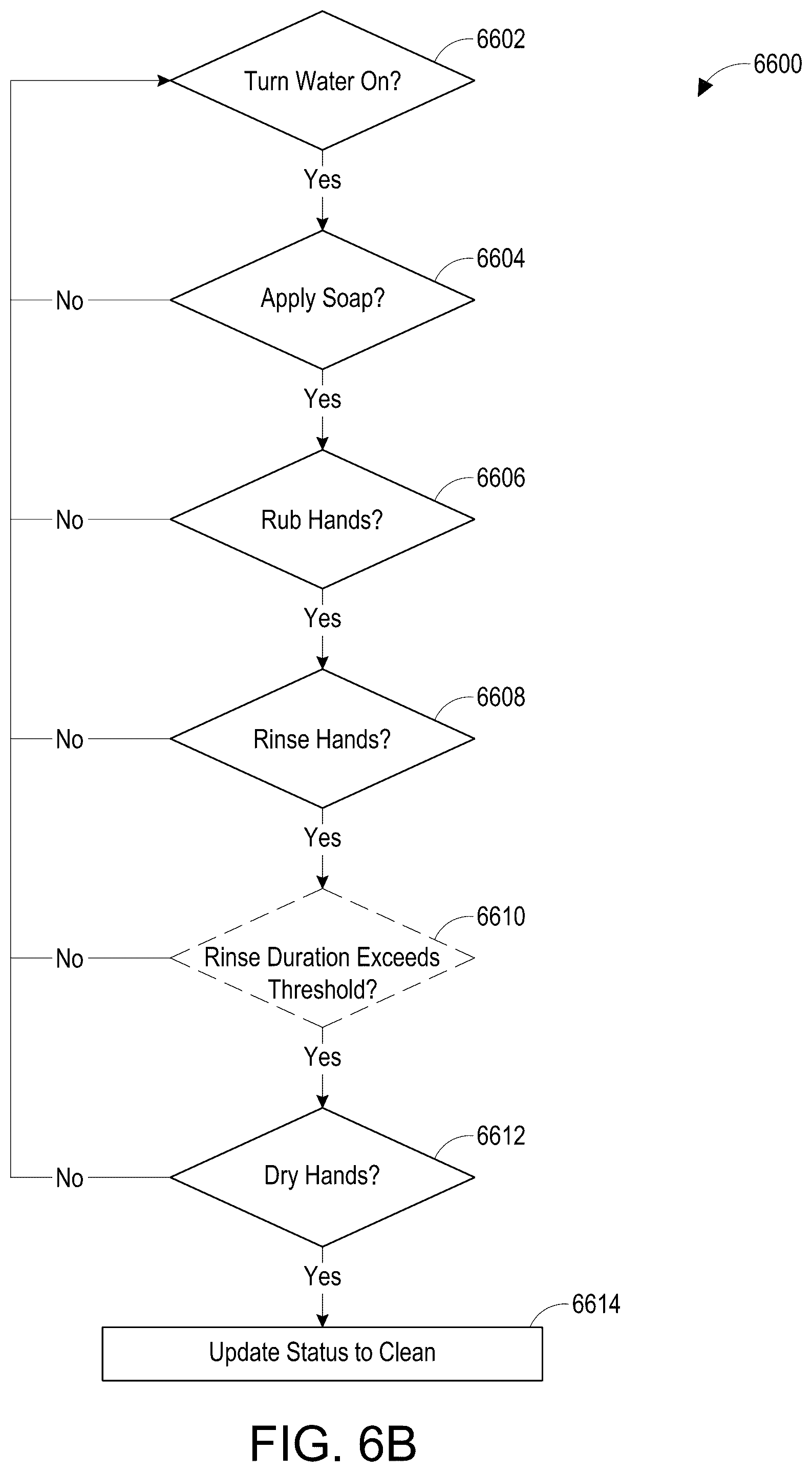 Patent US12322185 Figure 13 – System and method for monitoring clinical activities