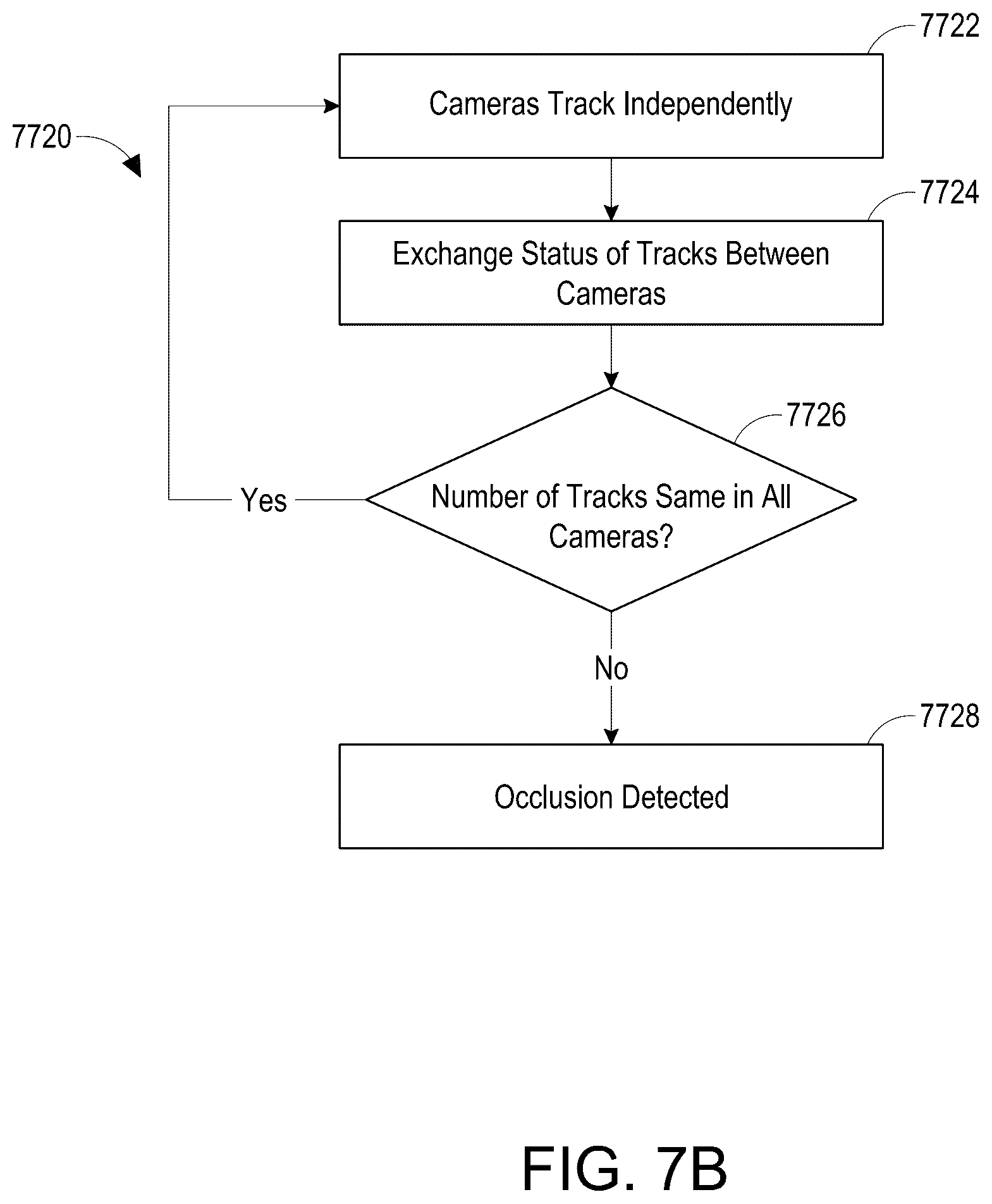 Patent US12322185 Figure 15 – System and method for monitoring clinical activities