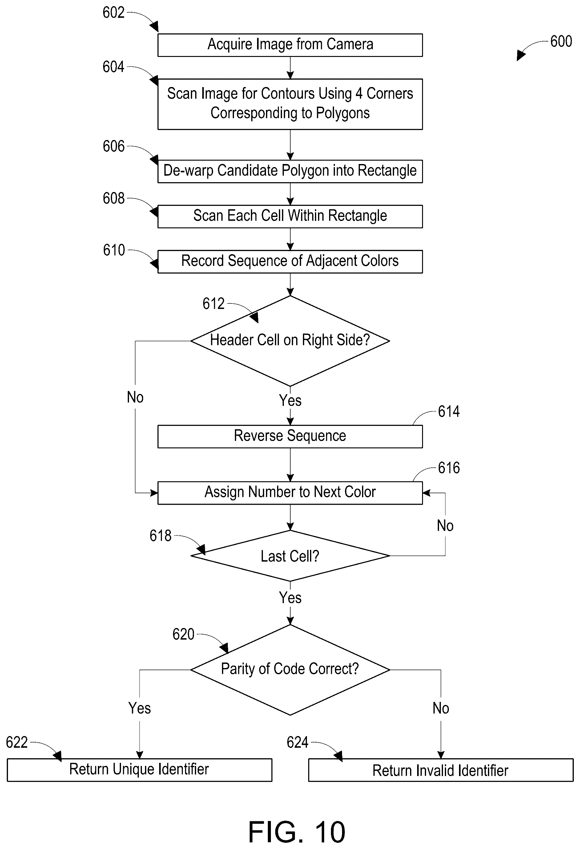Patent US12322185 Figure 19 – System and method for monitoring clinical activities