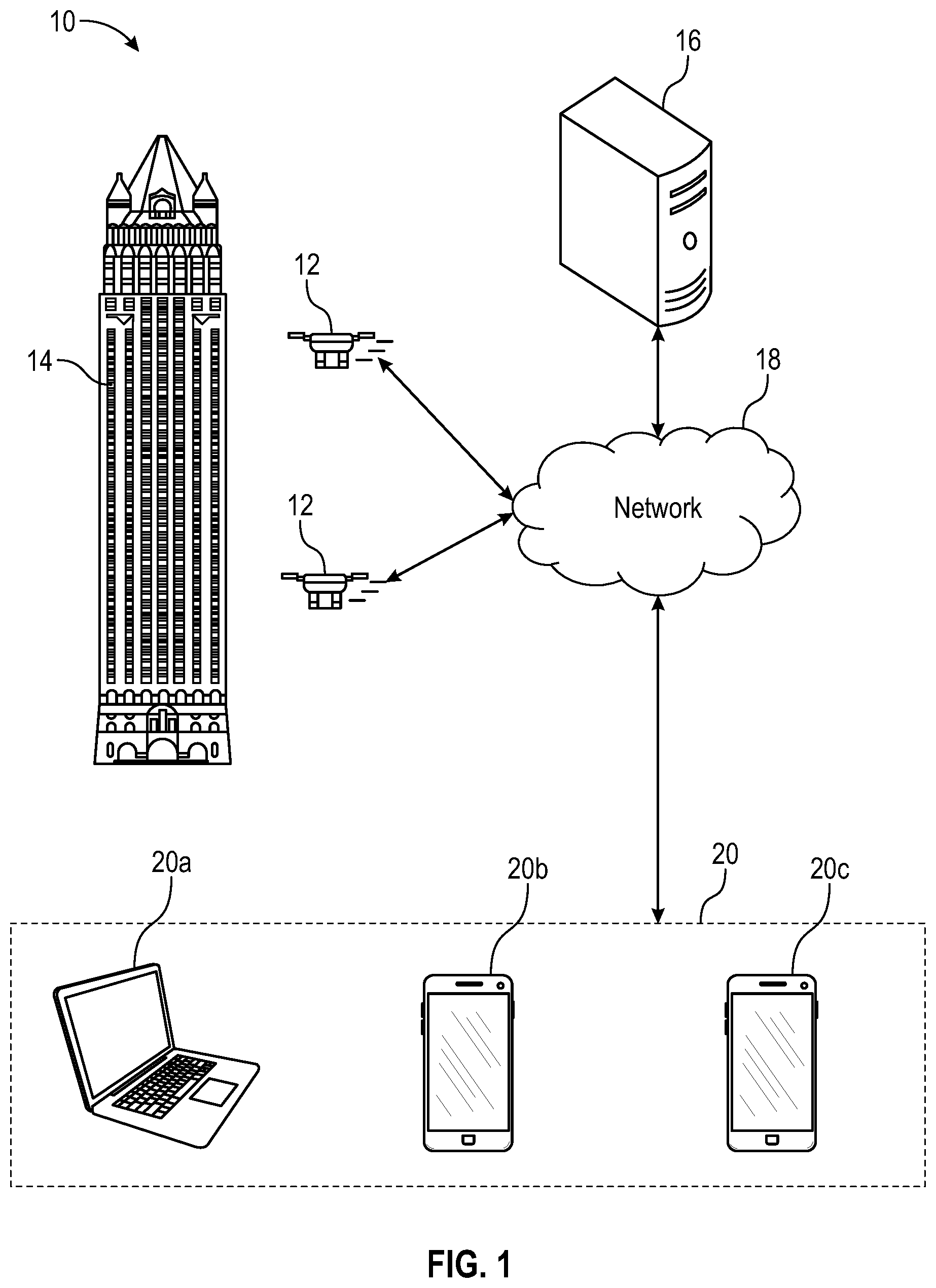 Patent US12322188 — System and method of capturing and processing exterior environment of a structure via an autonomous vehicle — Figure 1