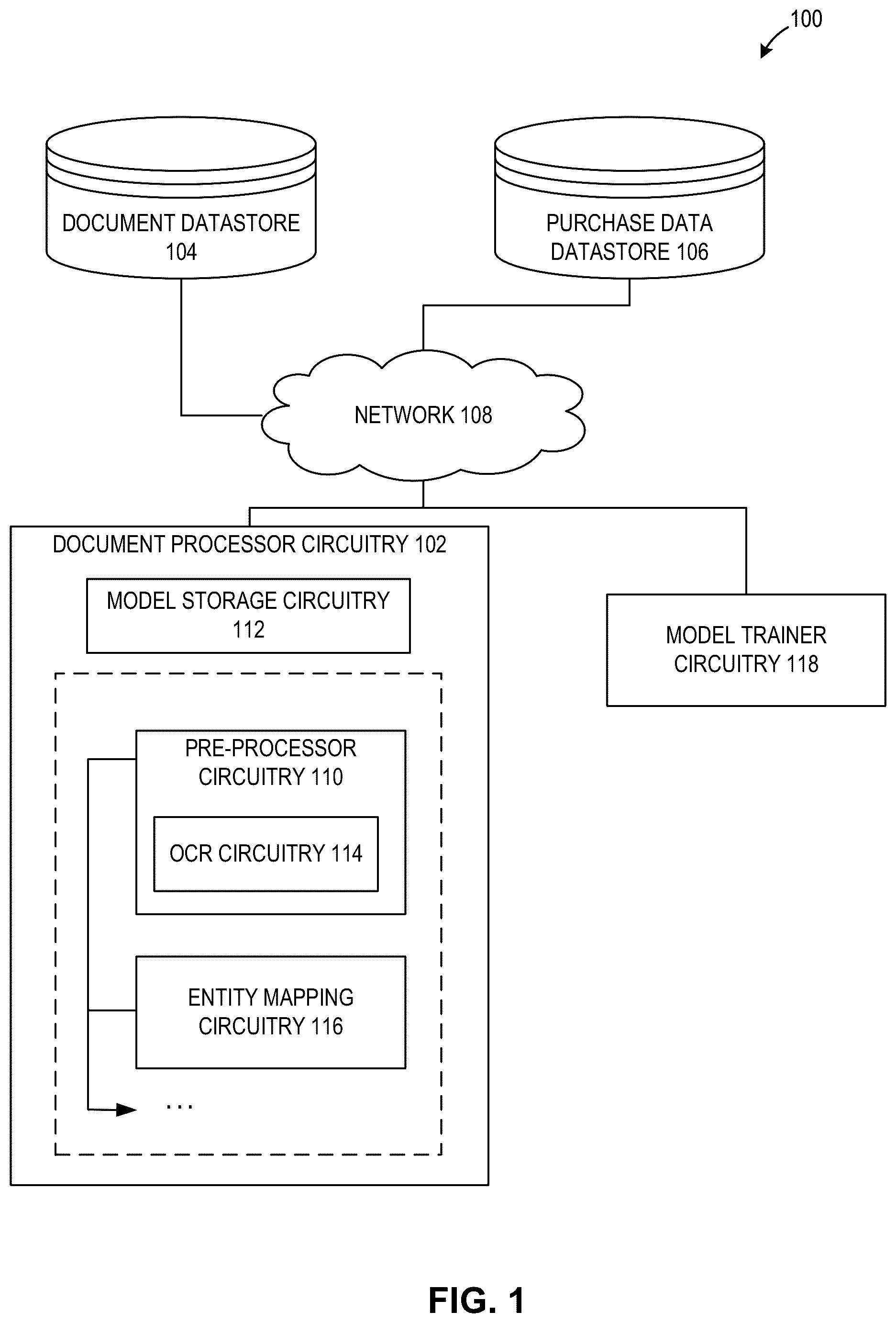 Patent US12322195 Figure 1 – Methods, systems, articles of manufacture, and apparatus to determine related content in a document