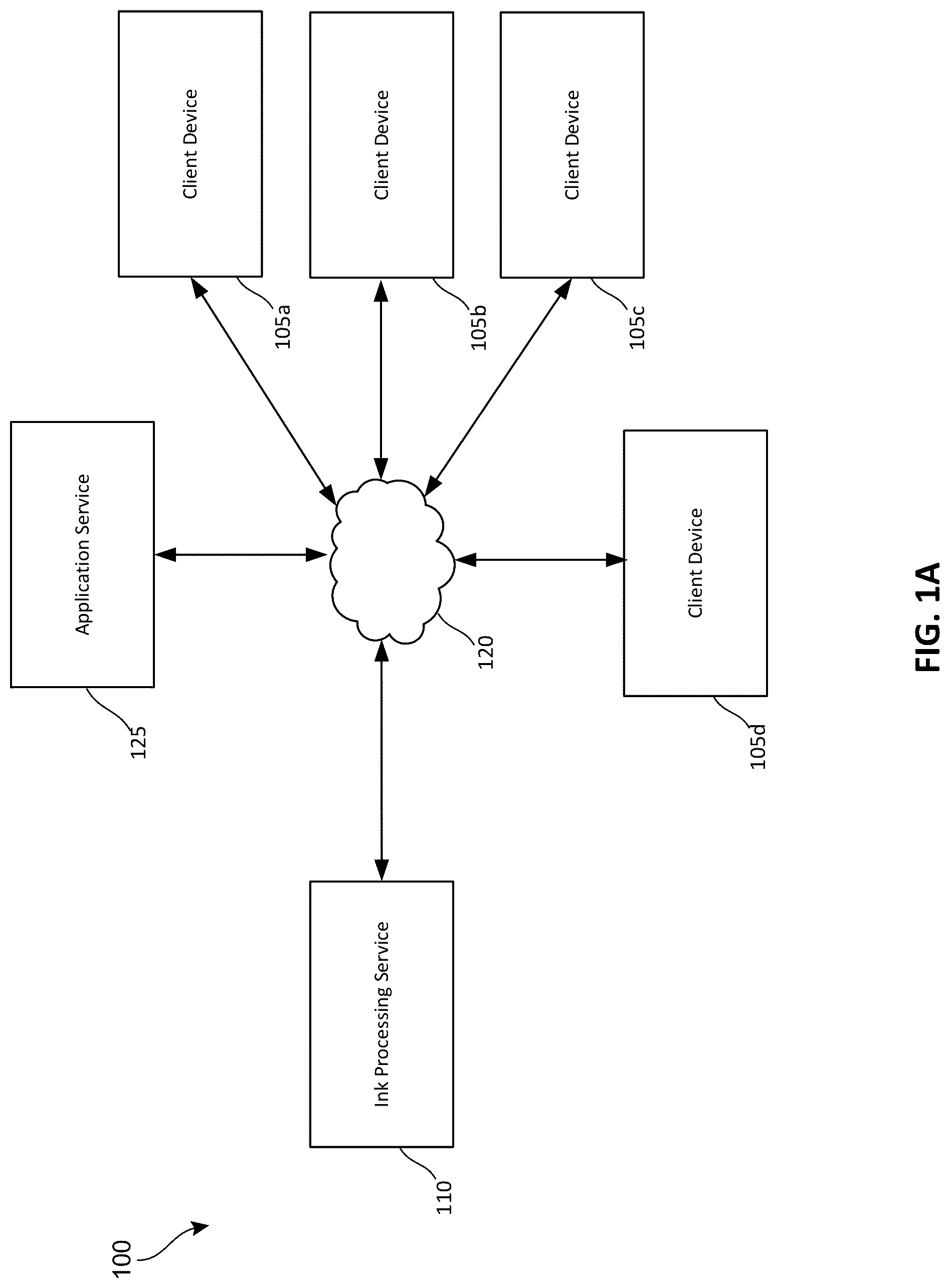 Patent US12322196 — Techniques for enabling on-device shape recognition — Figure 1