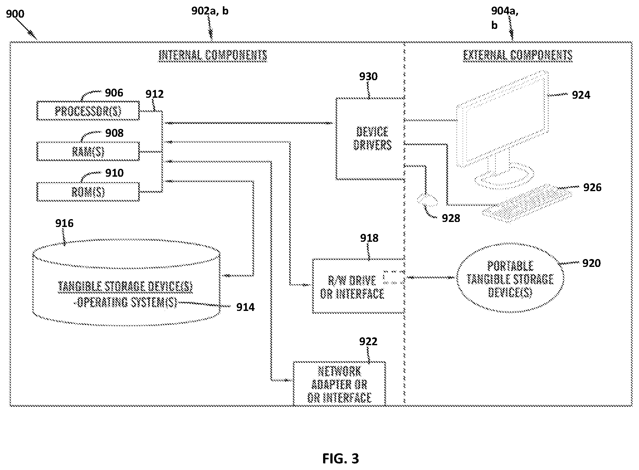 Patent US12322200 Figure 3 – Emotional response evaluation for presented images