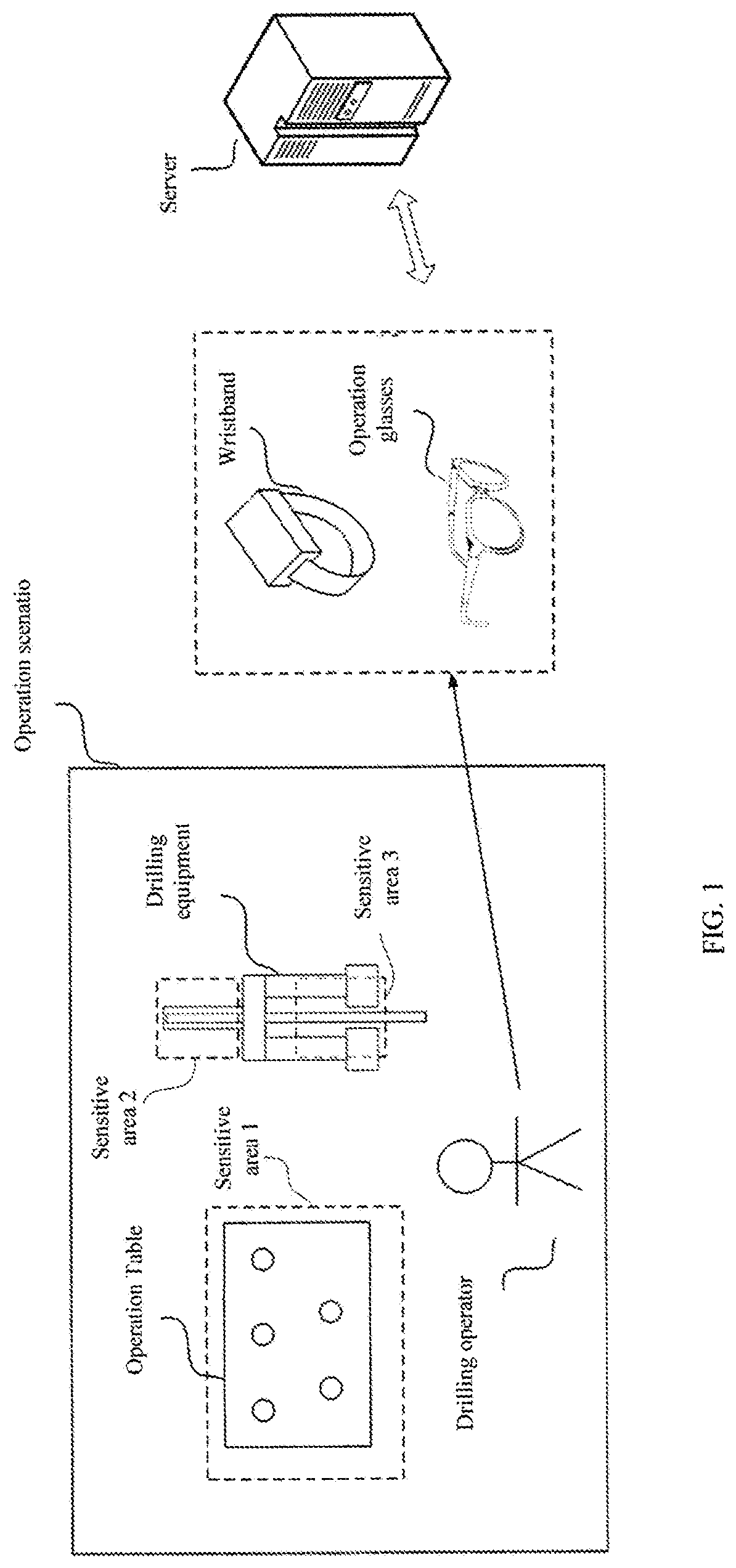 Patent US12322207 — Method and device for identifying unsafe behavior of drilling operator — Figure 1