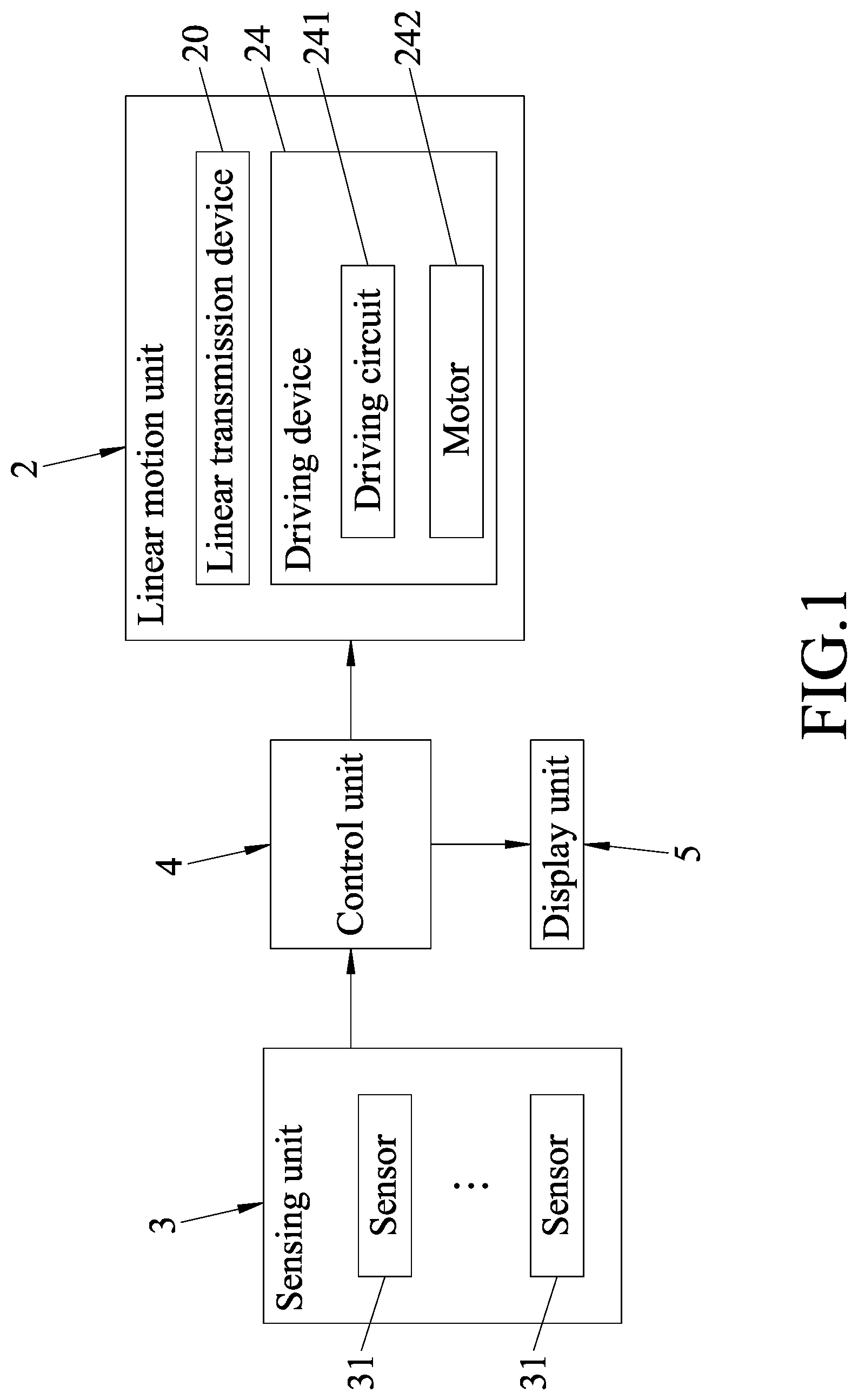 Patent US12322218 — Method and system for evaluating a maintenance requirement of a linear transmission device — Figure 1