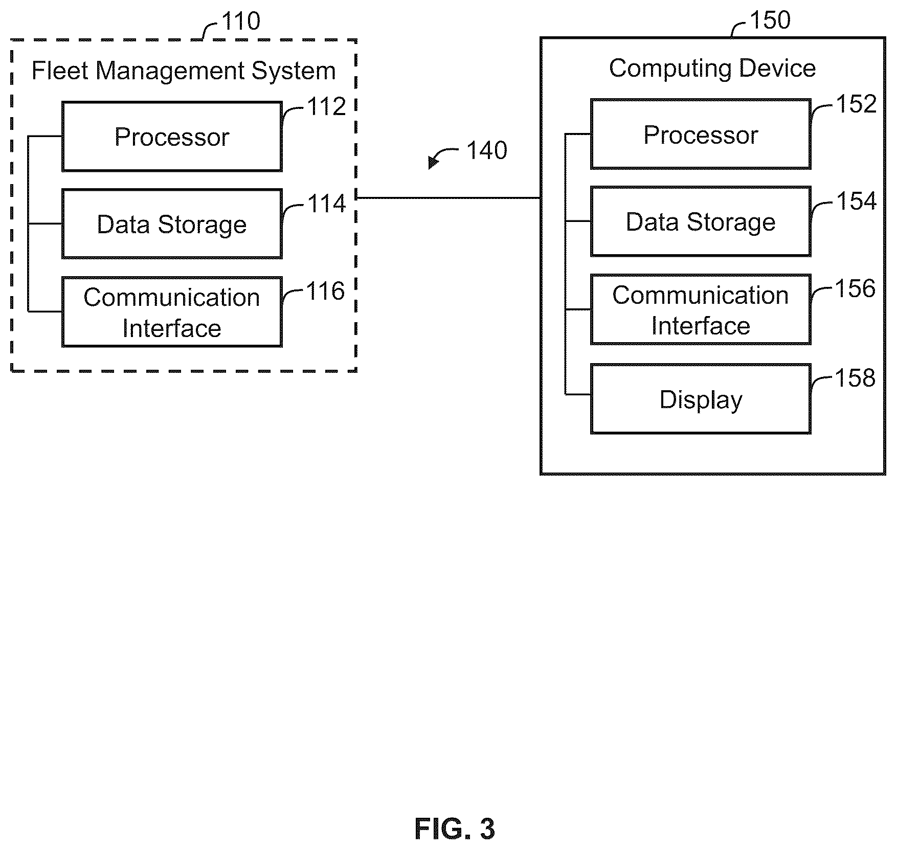 Patent US12322222 Figure 3 – Systems and methods for operating fleet management systems